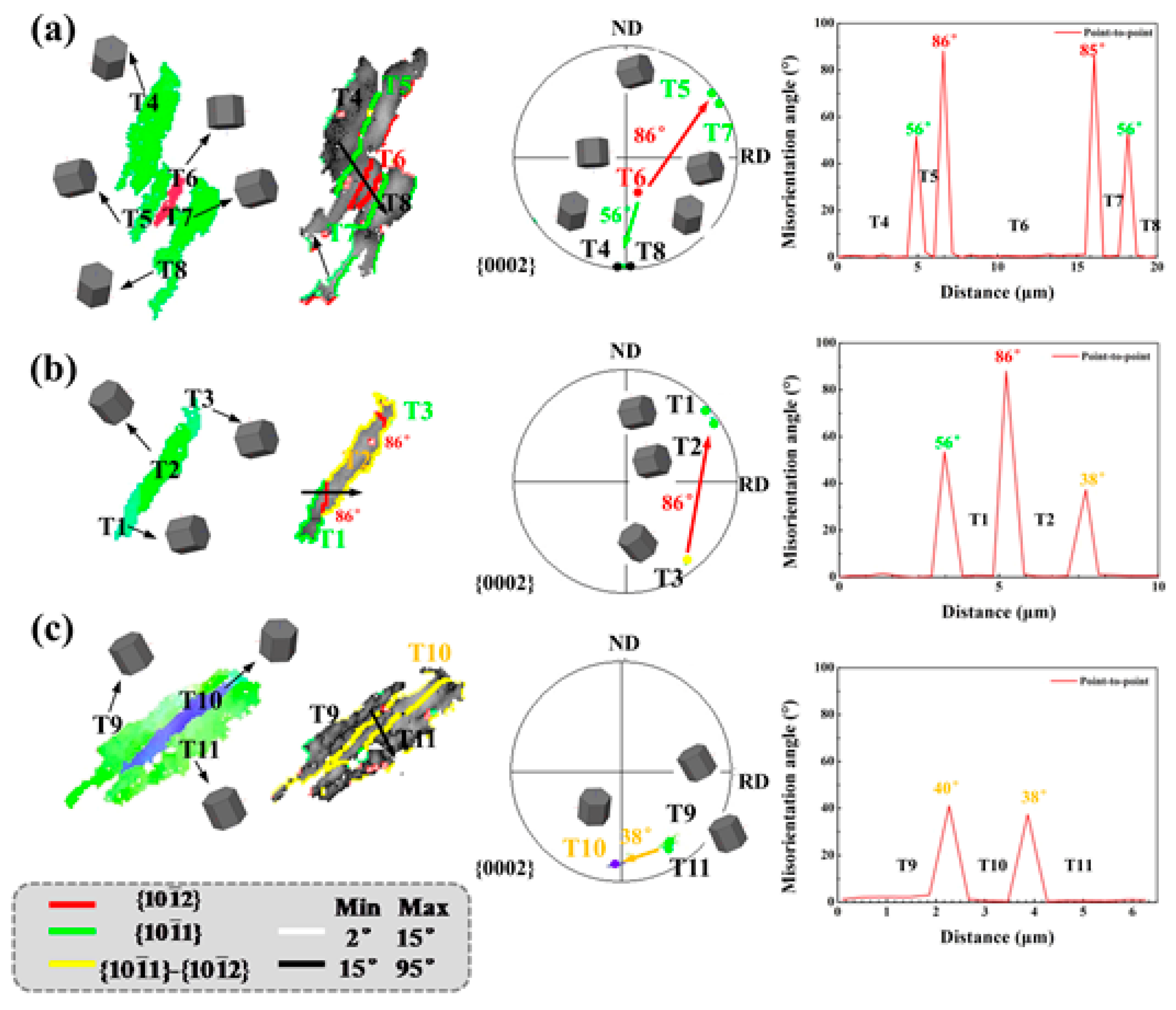 Materials 14 05217 g010