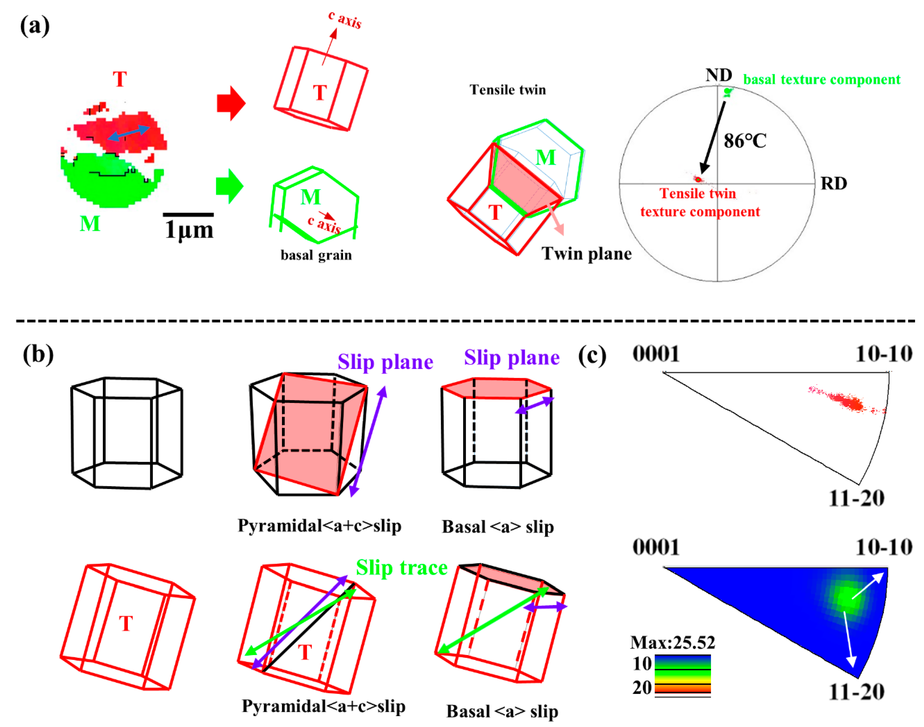 Materials 14 05217 g011
