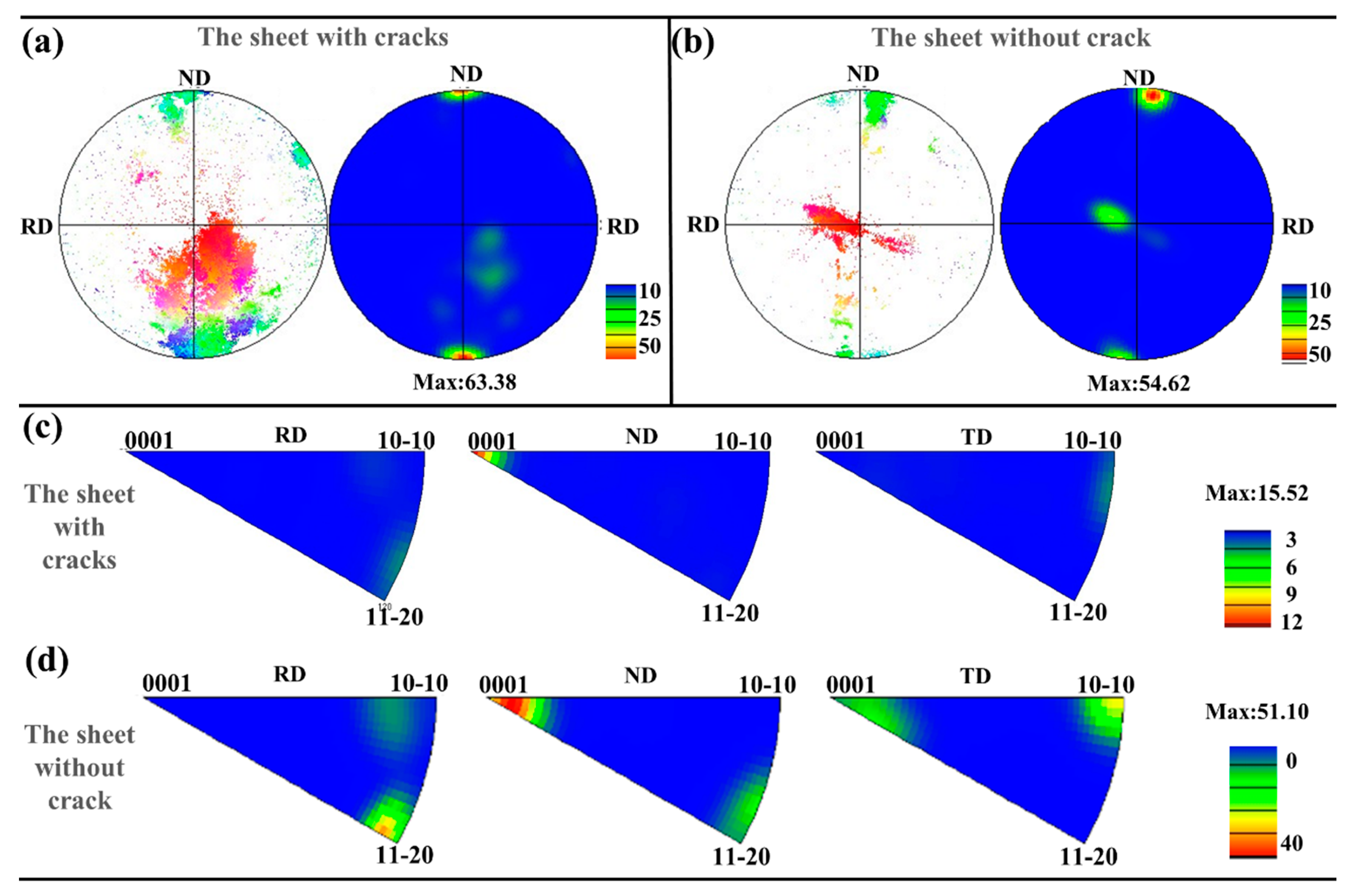 Materials 14 05217 g013