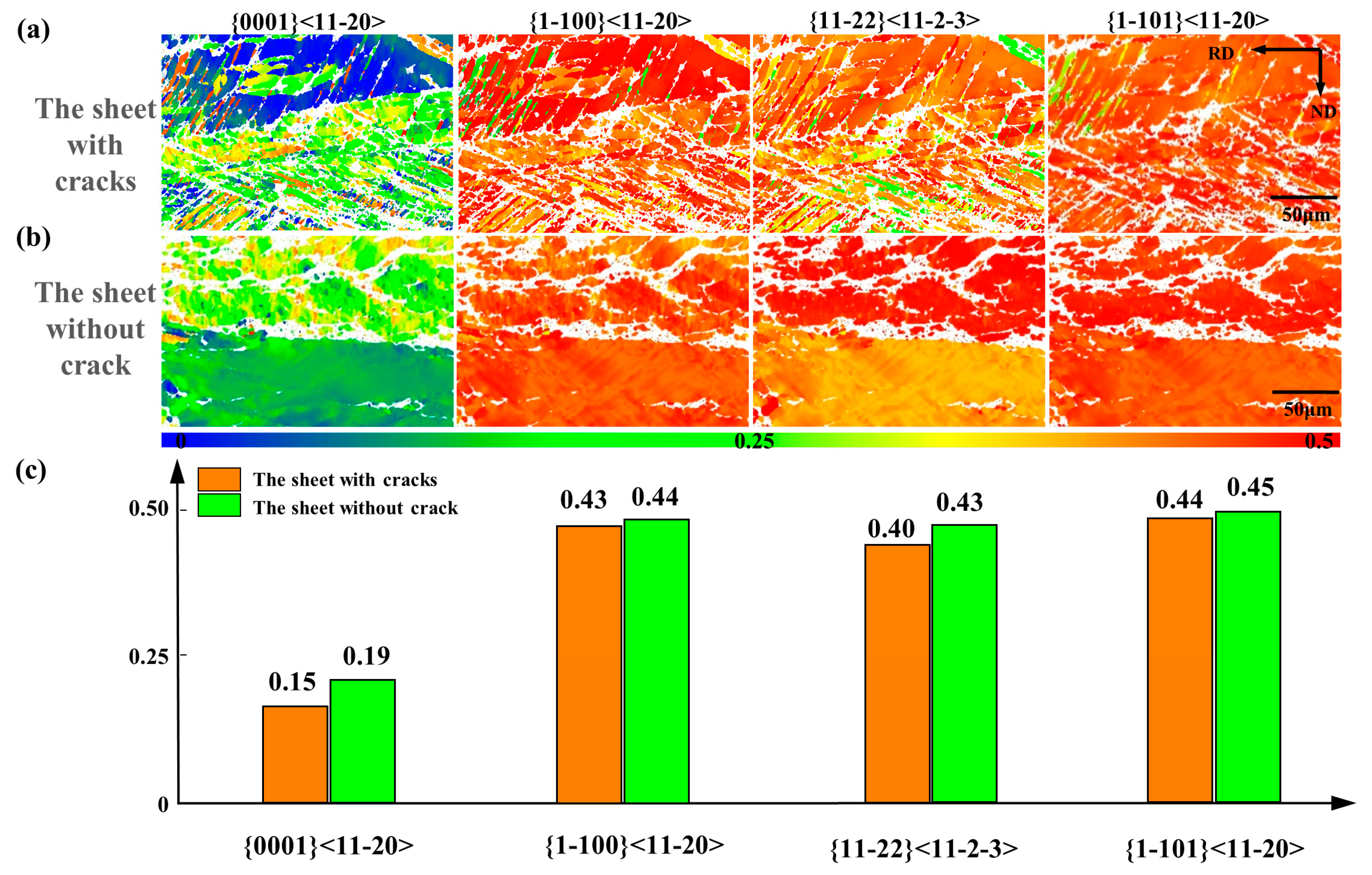 Materials 14 05217 g015