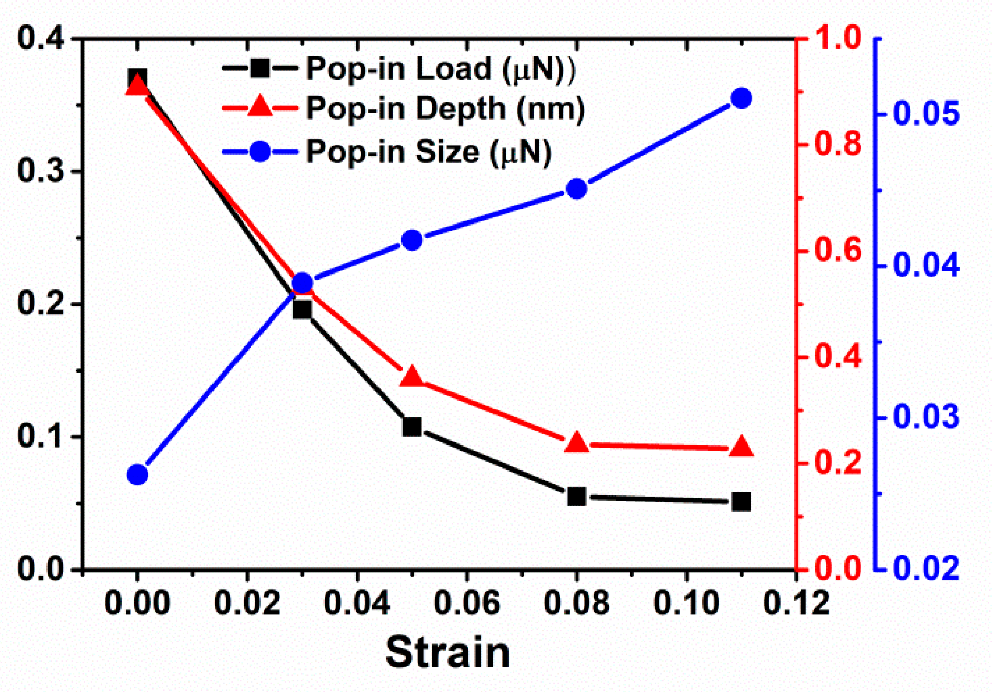 Materials 14 05220 g006