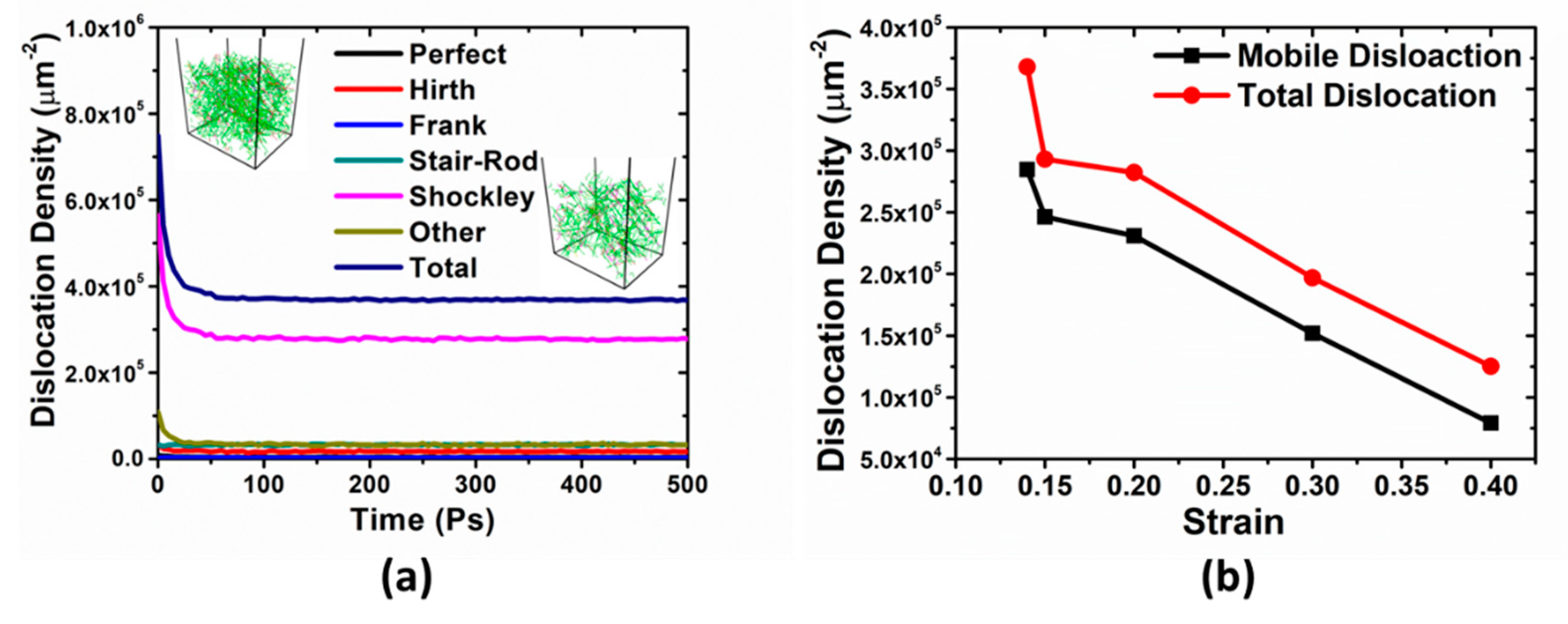 Materials 14 05220 g007
