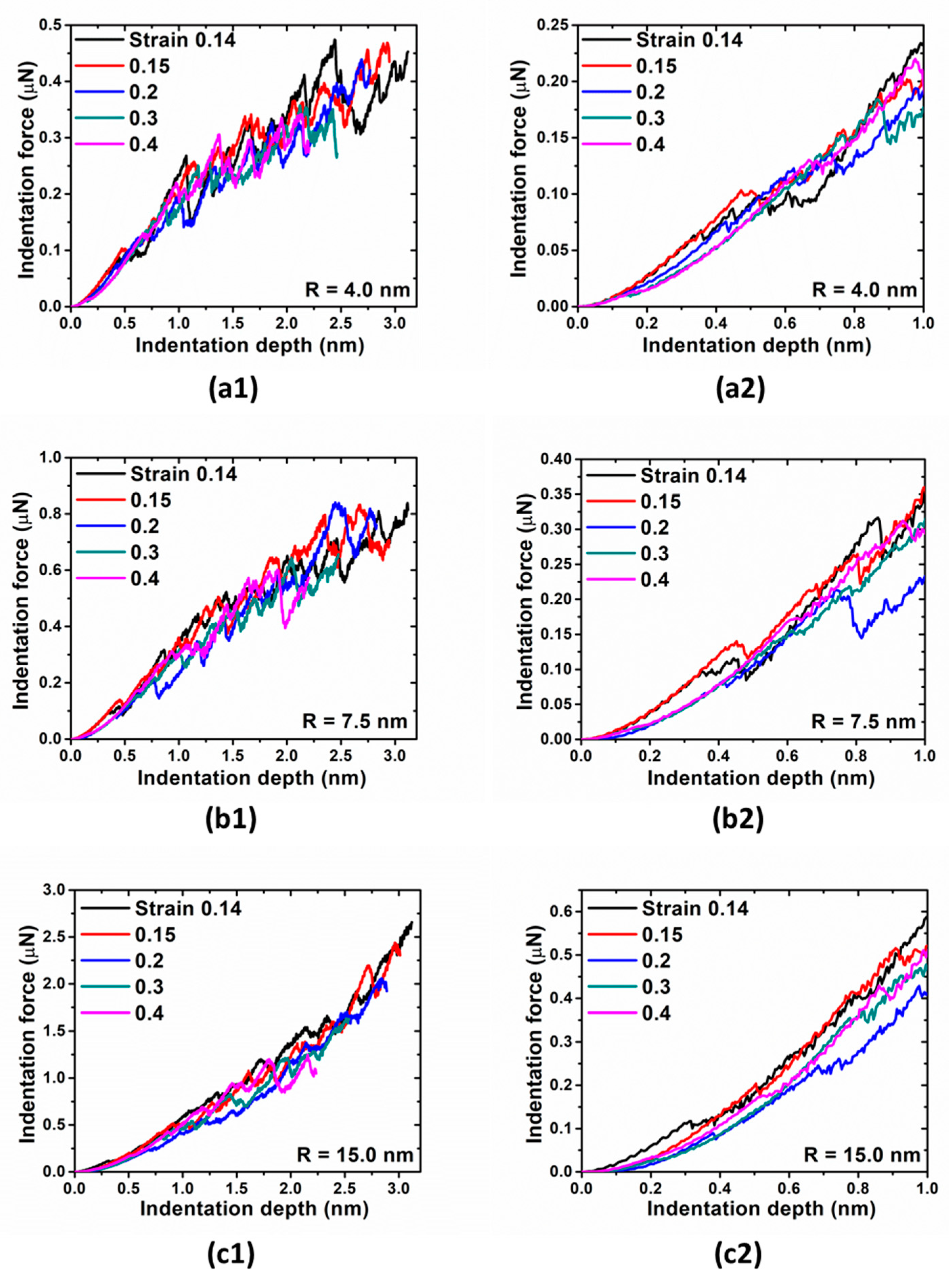 Materials 14 05220 g008