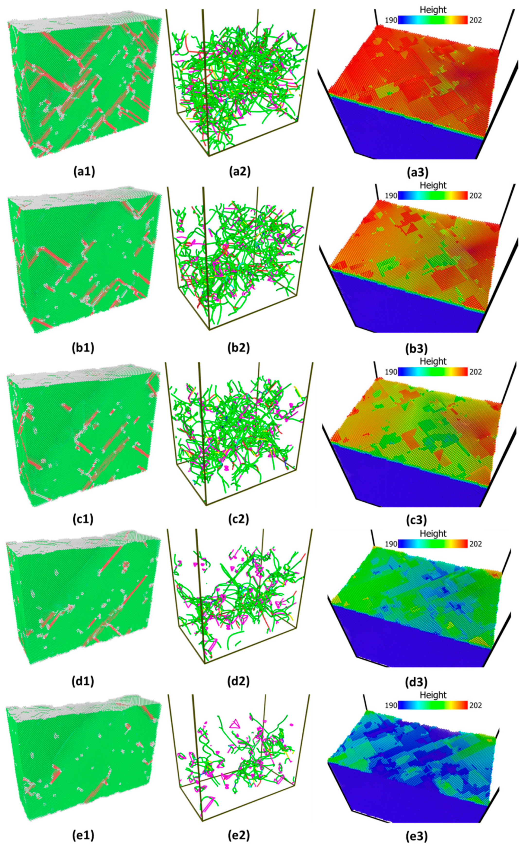Materials 14 05220 g011