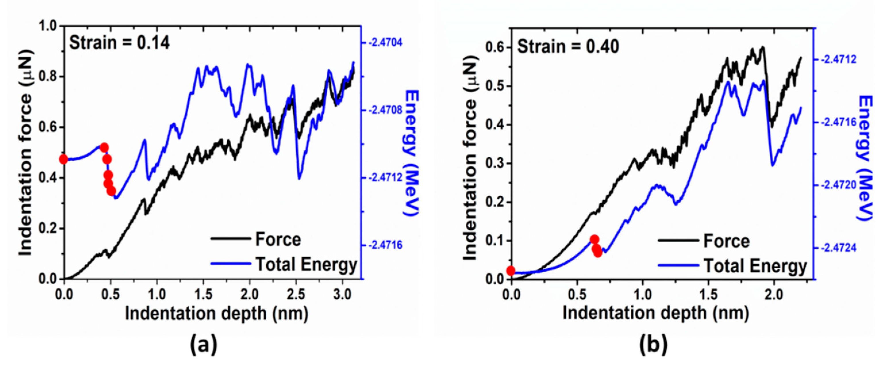 Materials 14 05220 g012