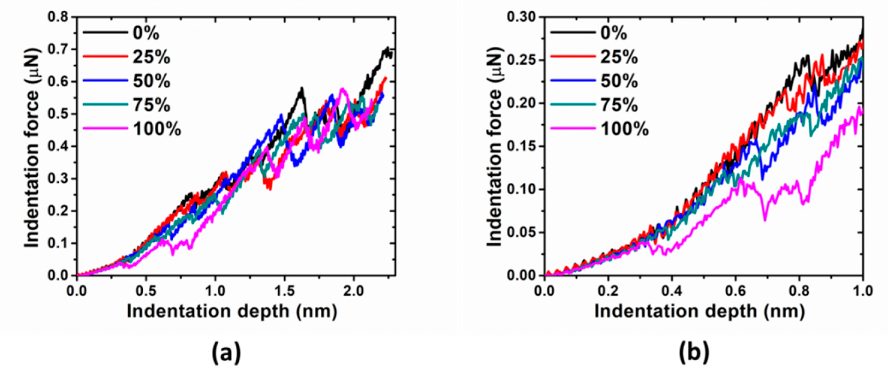 Materials 14 05220 g017