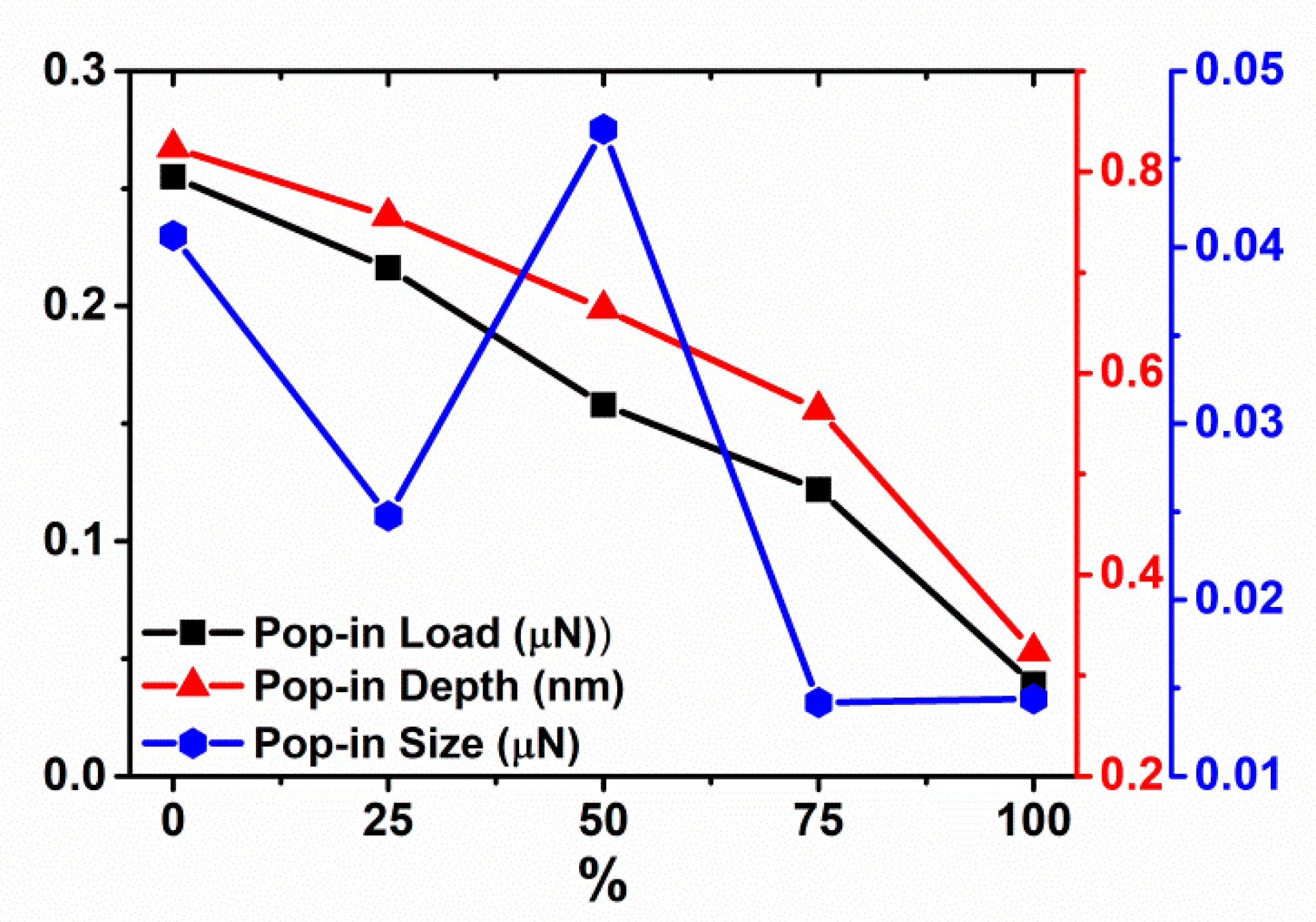 Materials 14 05220 g018