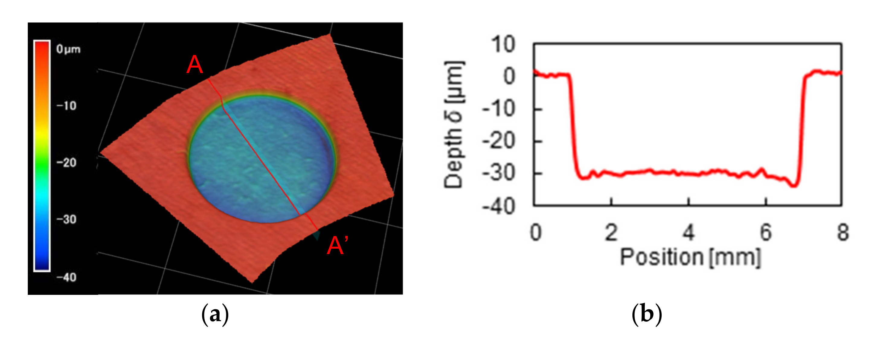 Materials 14 05222 g004