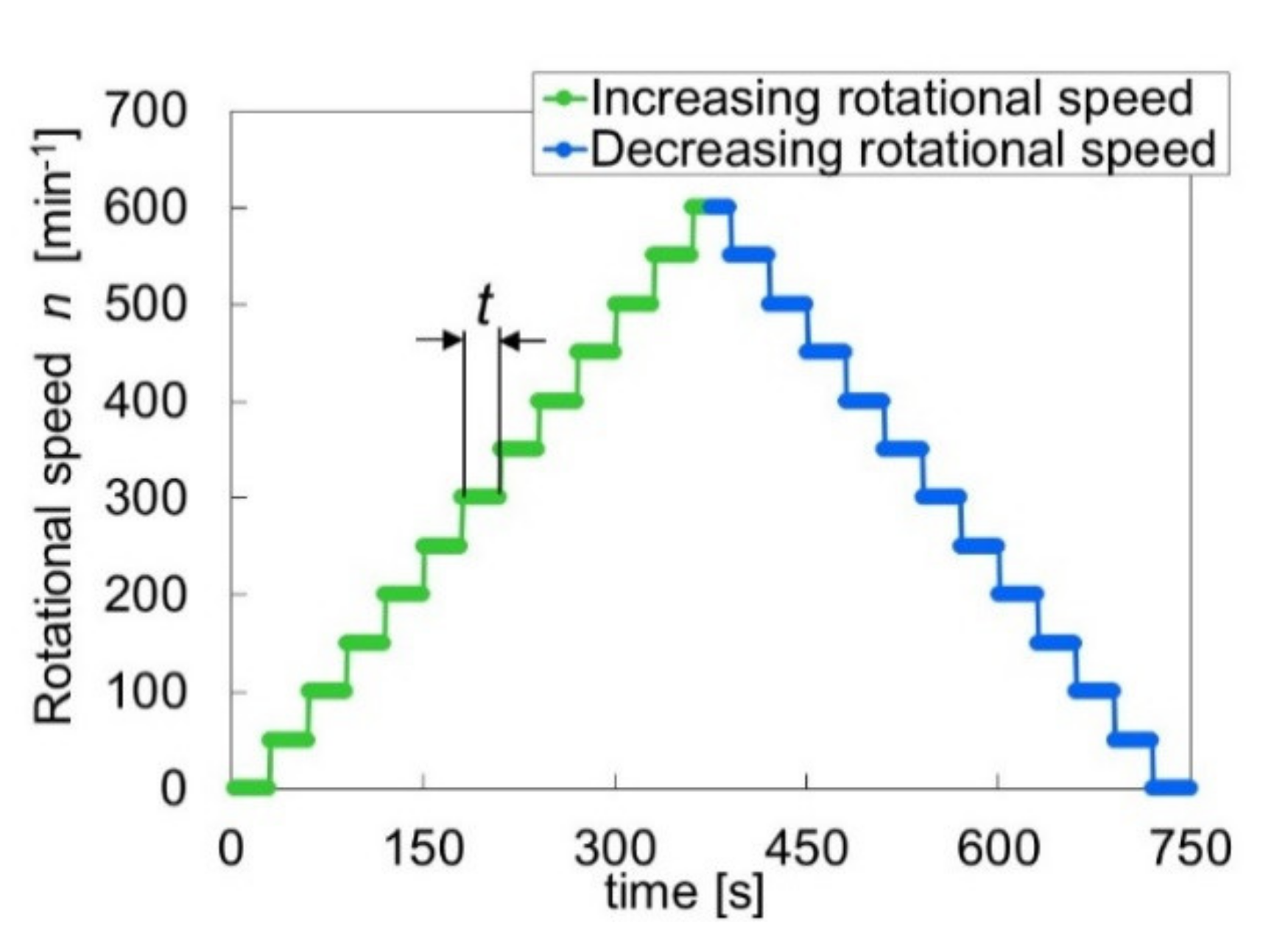 Materials 14 05222 g005