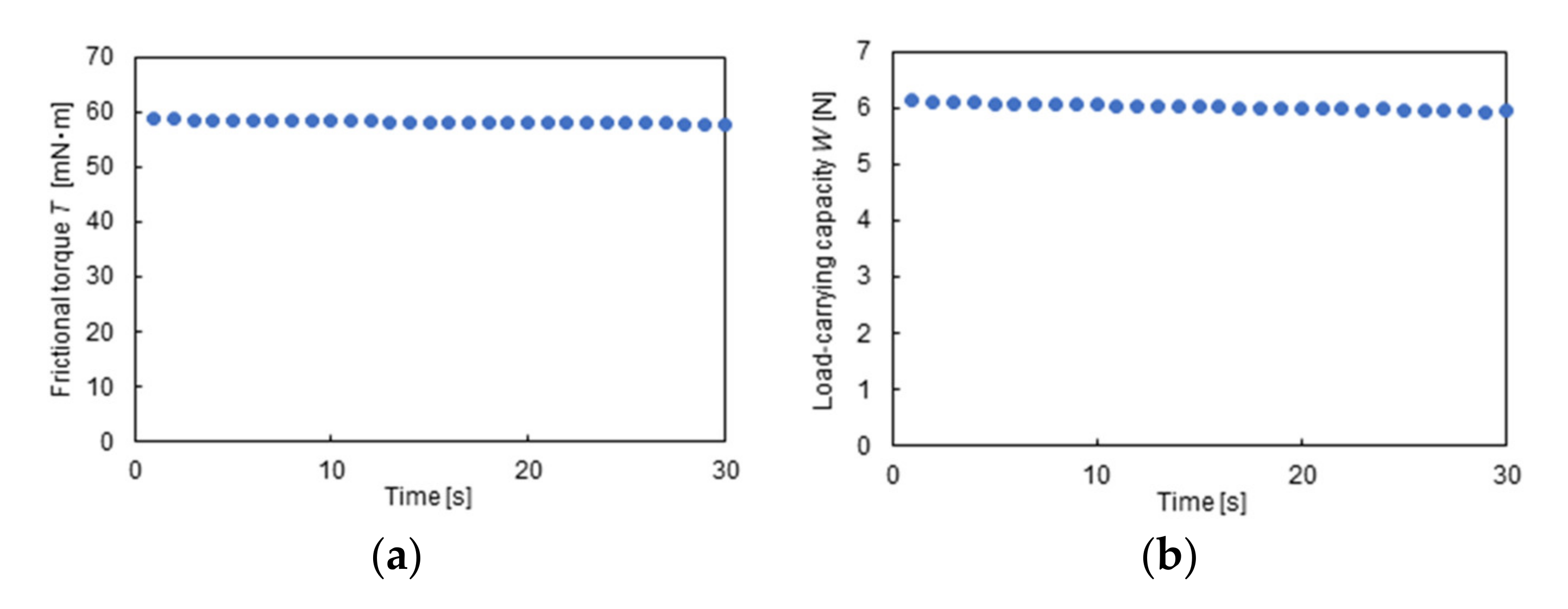 Materials 14 05222 g006