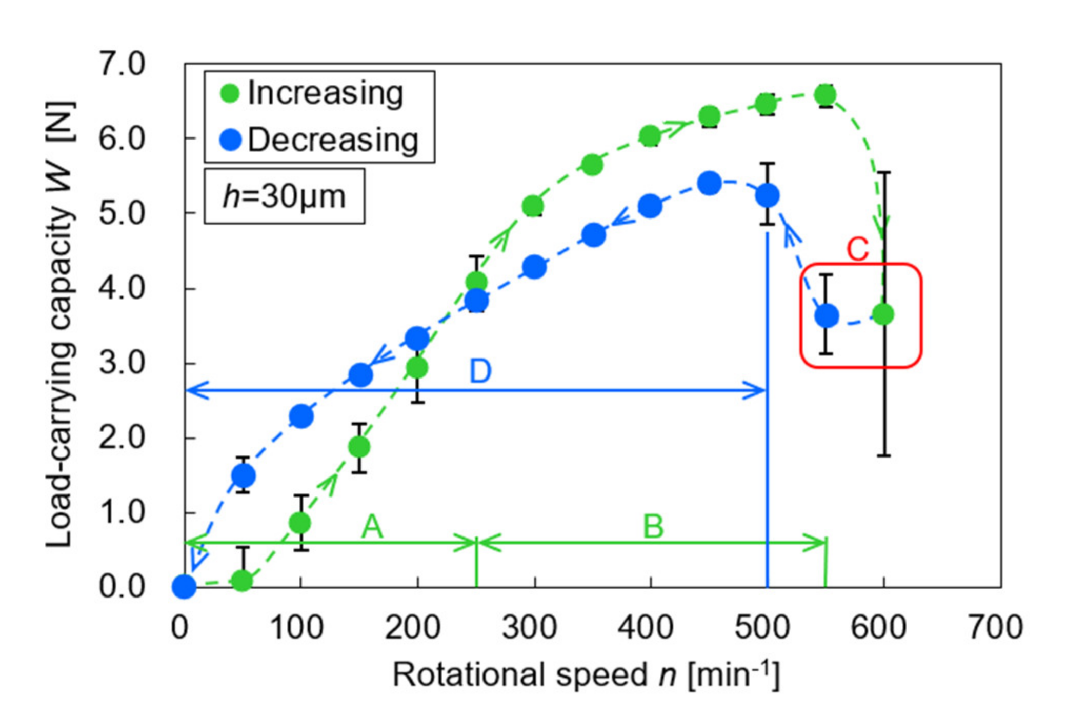 Materials 14 05222 g009