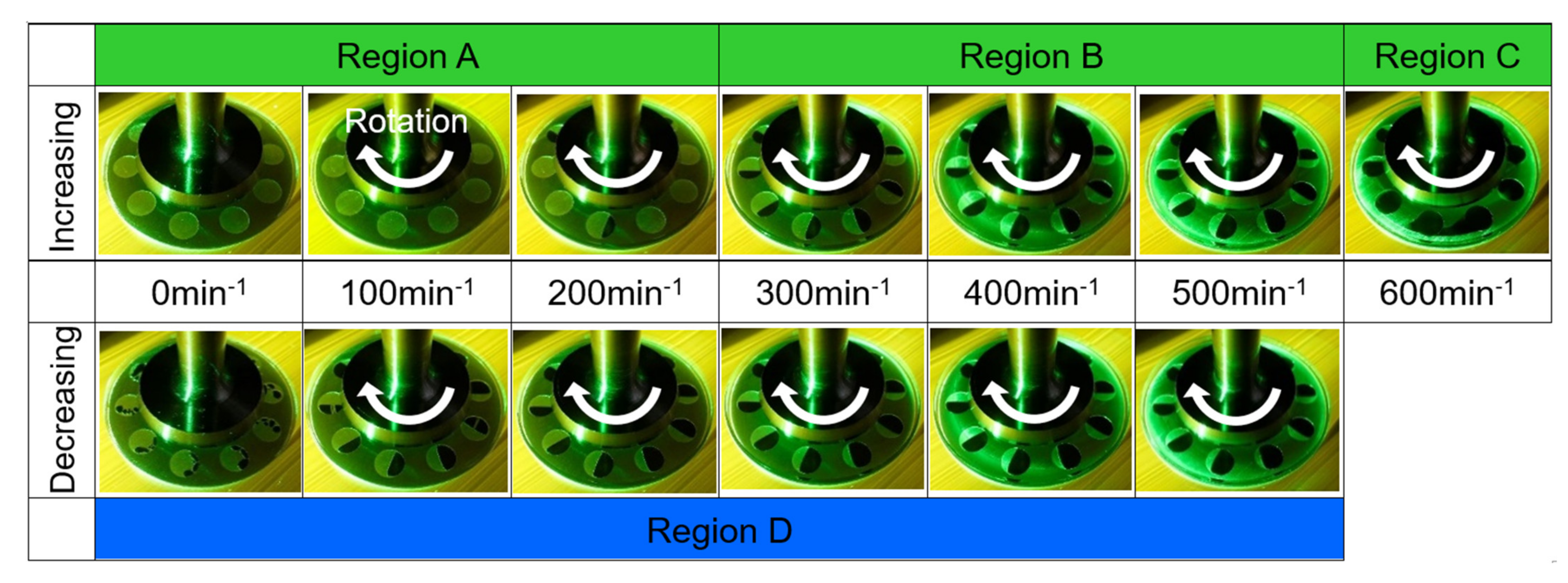 Materials 14 05222 g010
