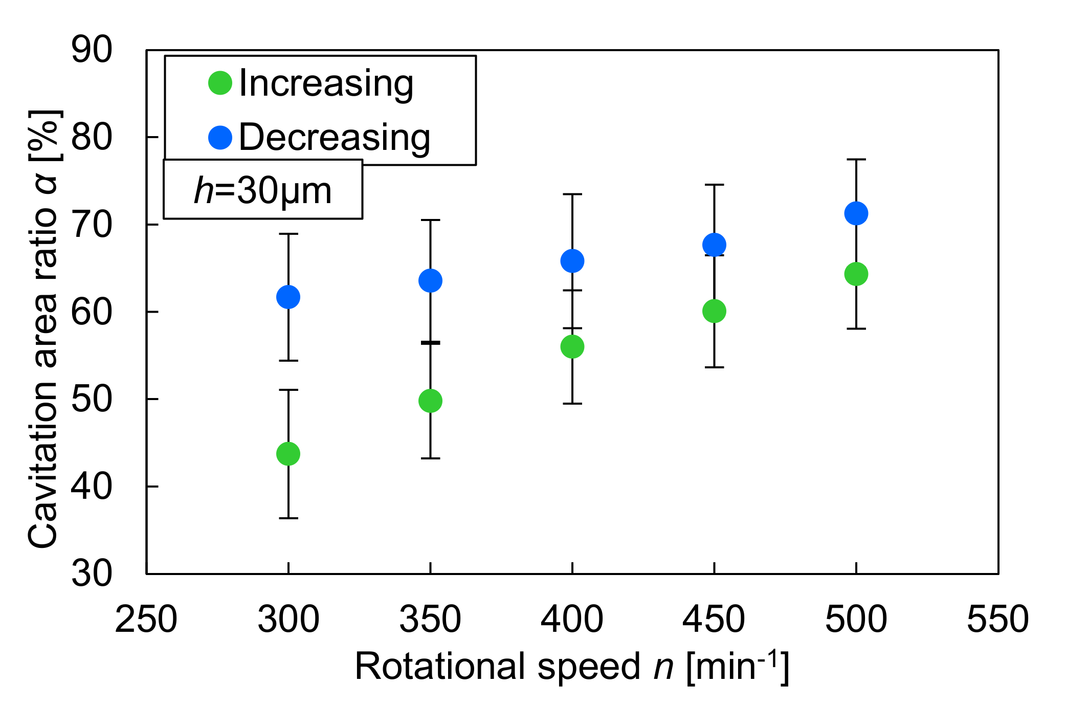 Materials 14 05222 g011