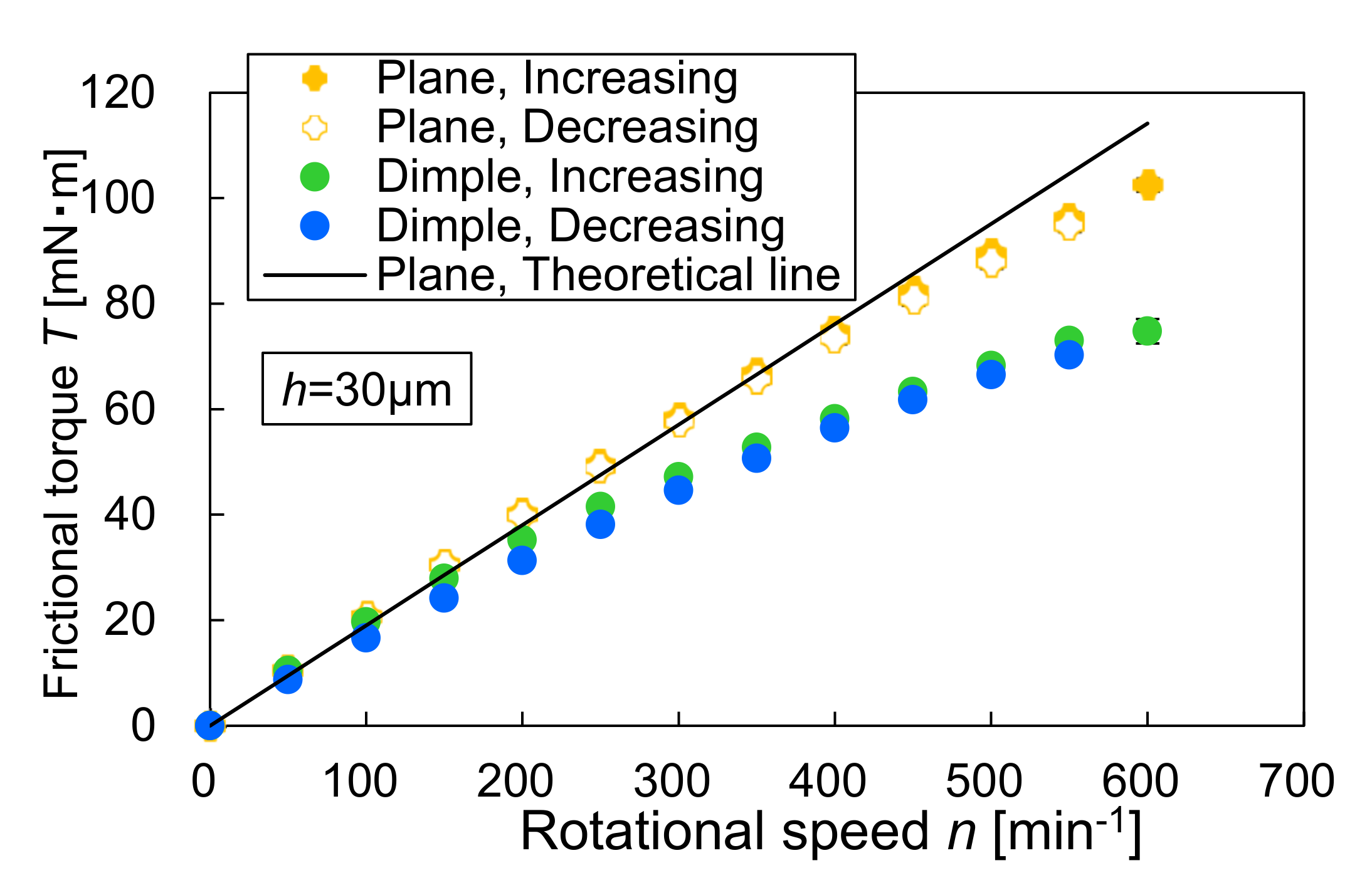 Materials 14 05222 g012