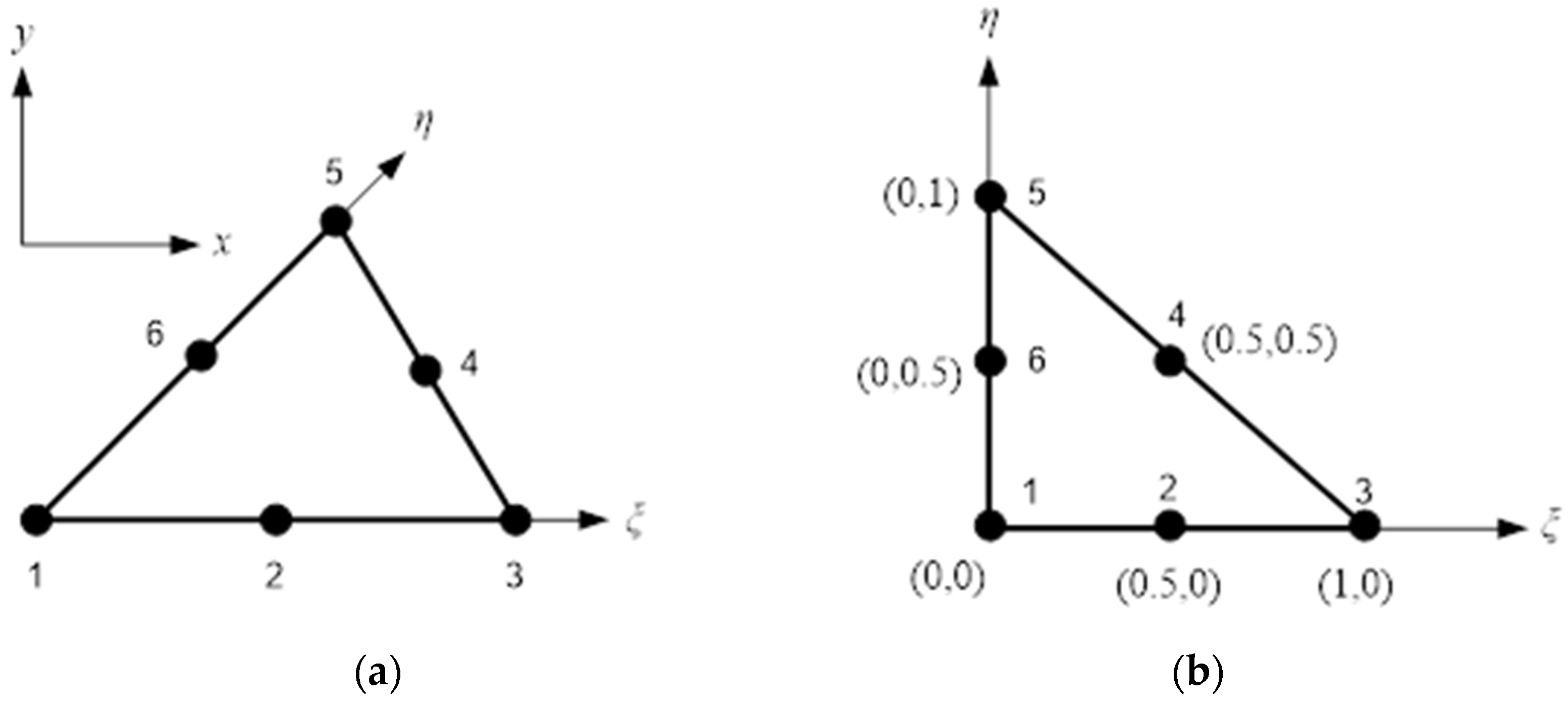 Materials 14 05224 g002
