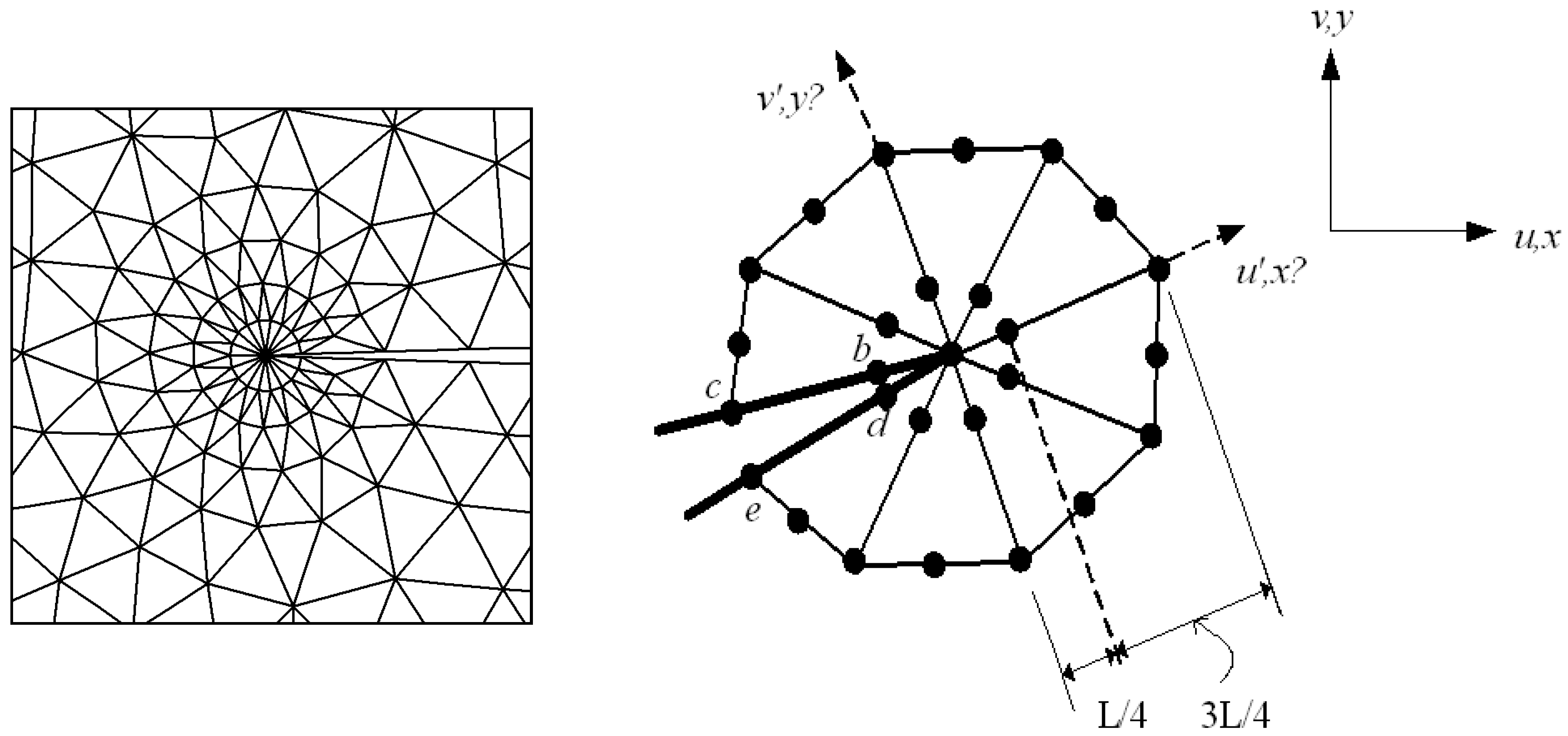 Materials 14 05224 g005