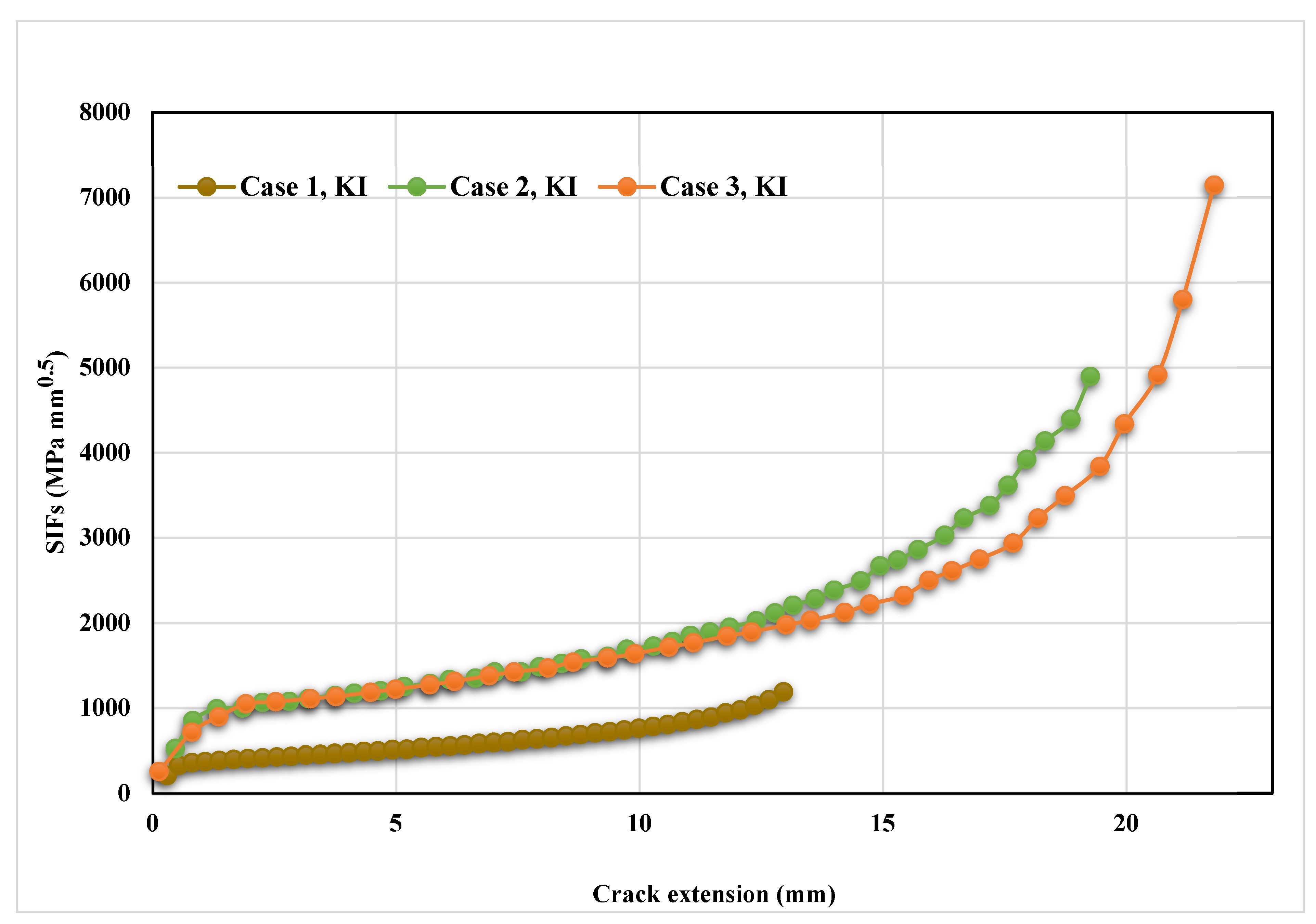 Materials 14 05224 g014