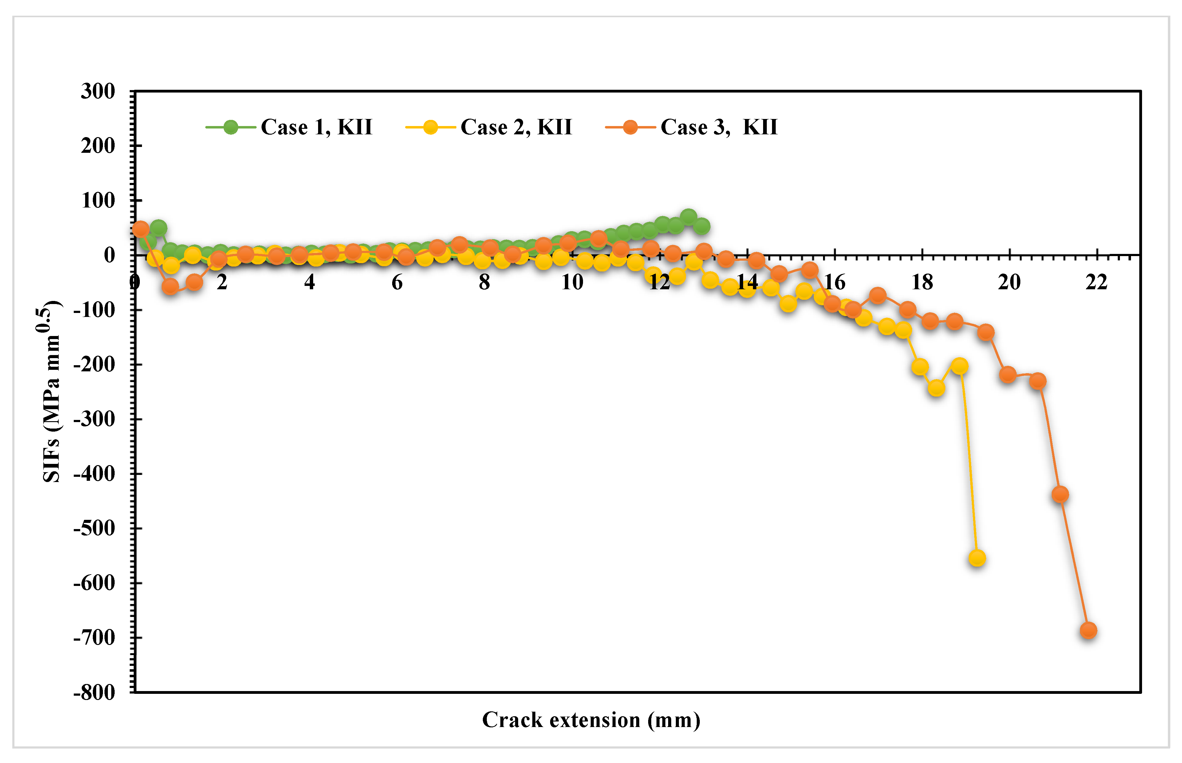 Materials 14 05224 g015