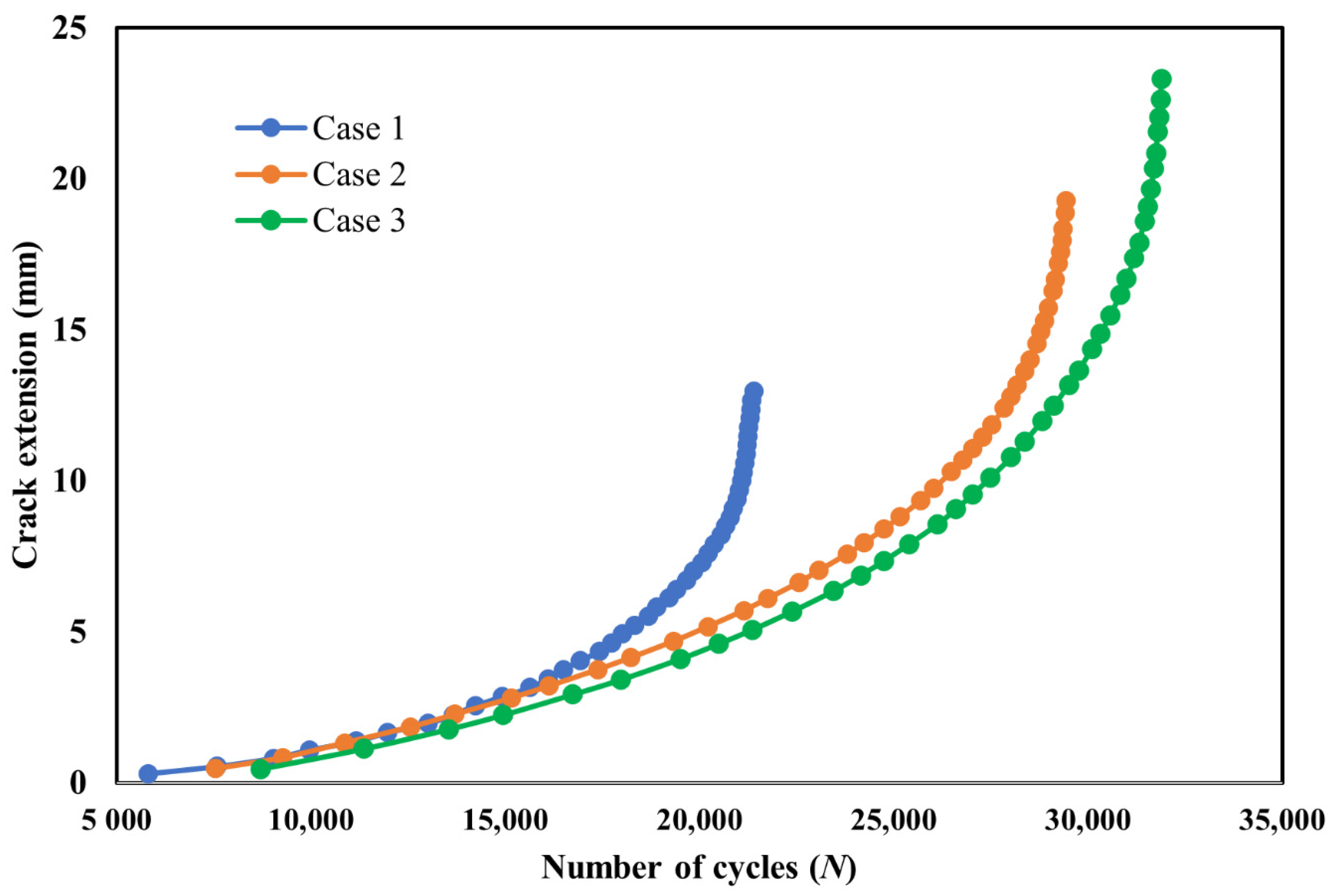 Materials 14 05224 g016