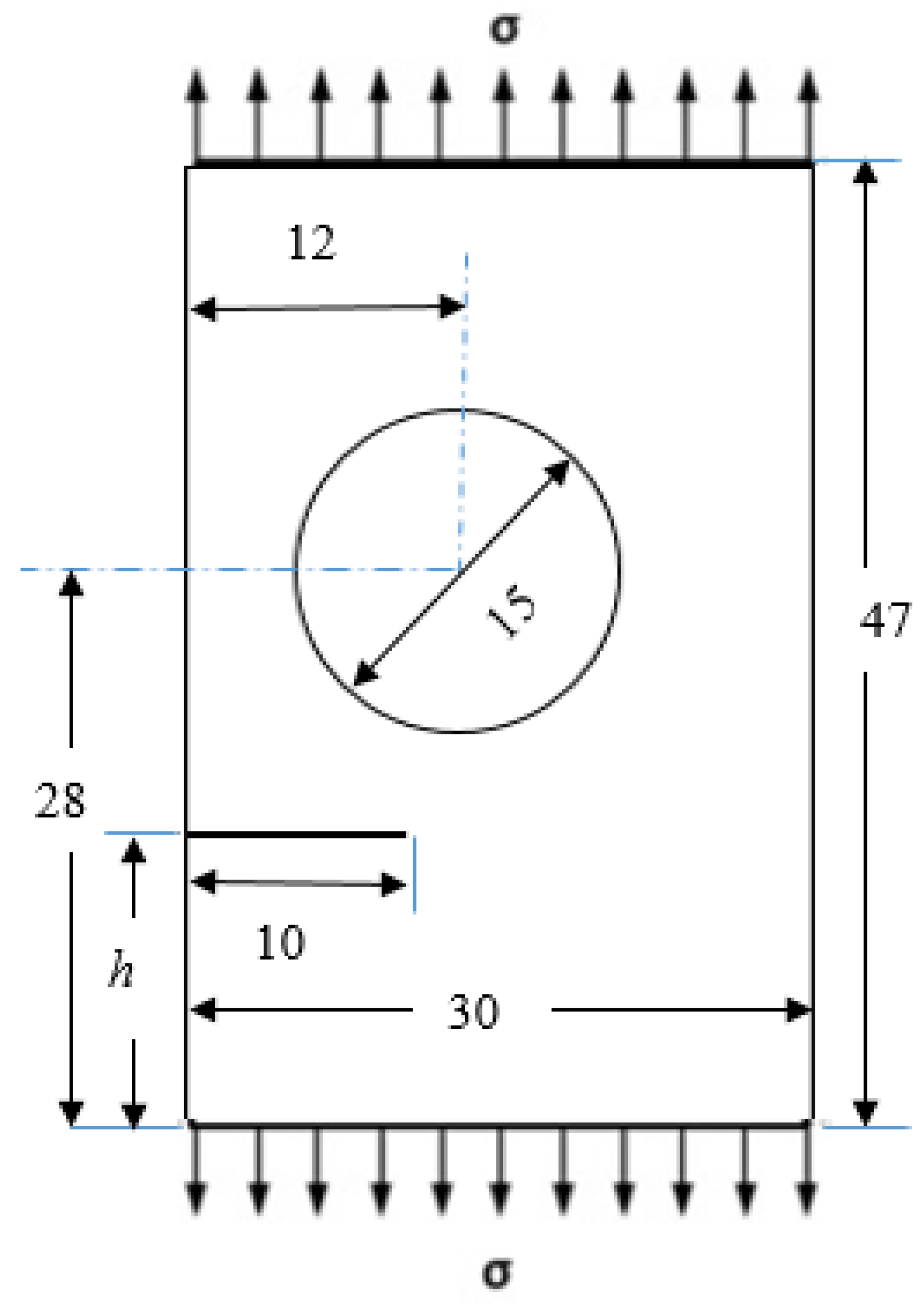 Materials 14 05224 g017