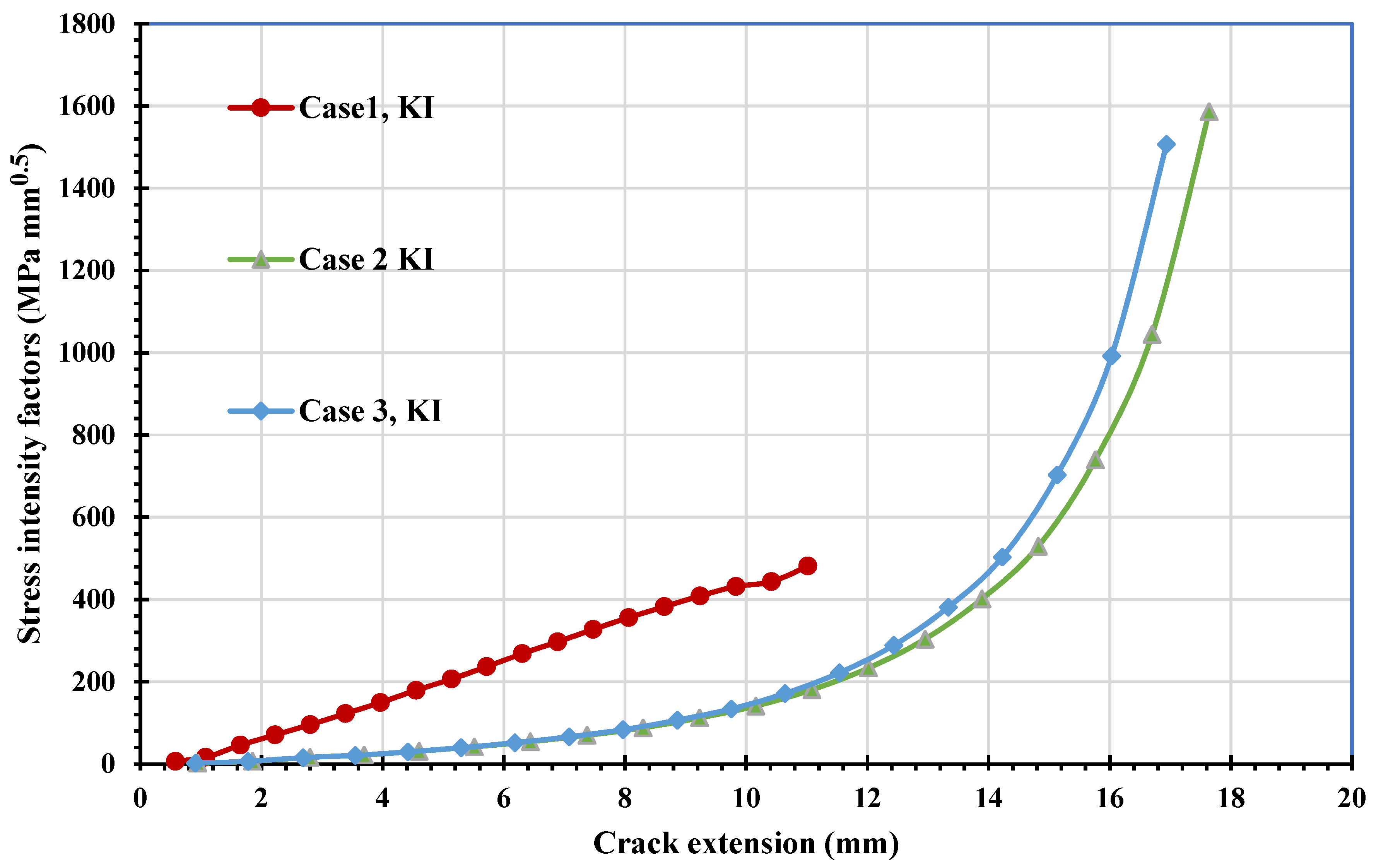 Materials 14 05224 g021