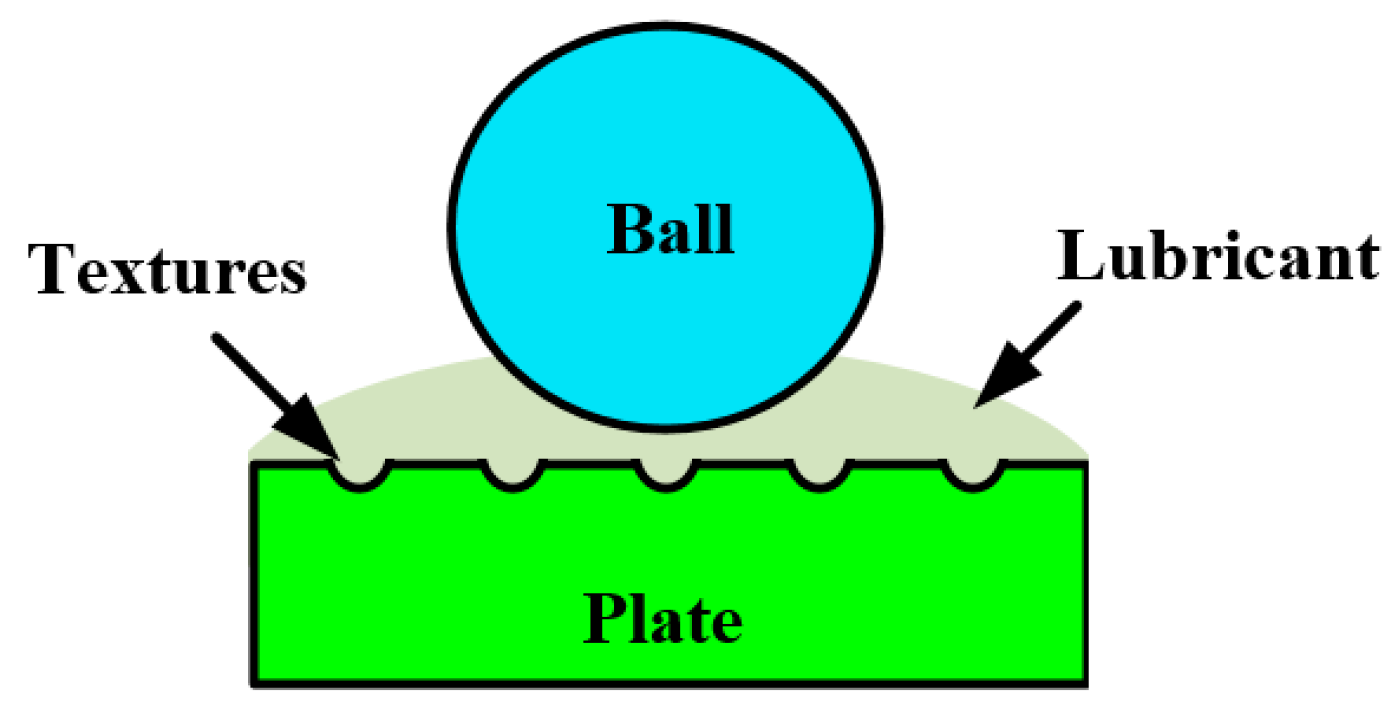 Materials 14 05228 g003