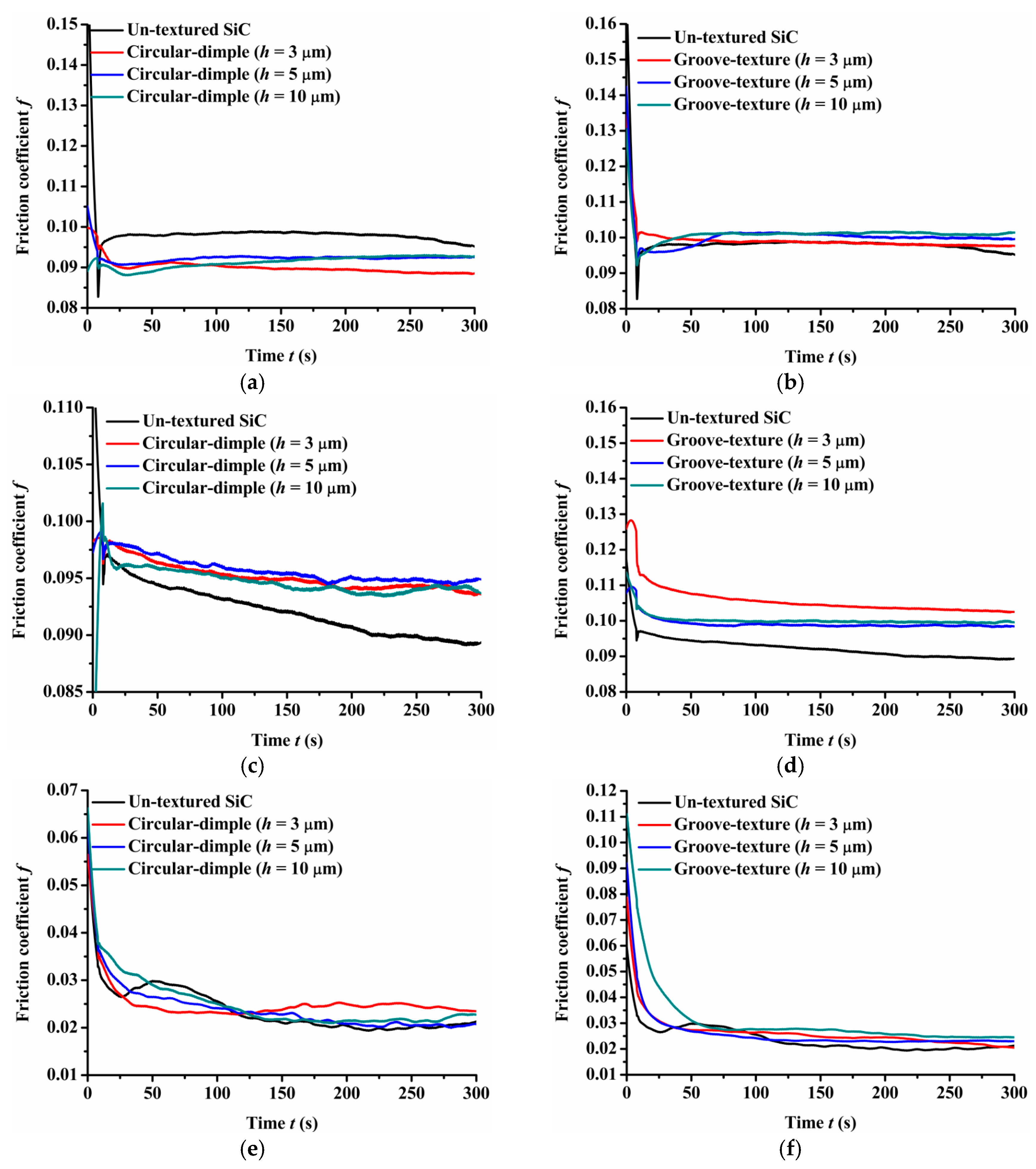 Materials 14 05228 g005