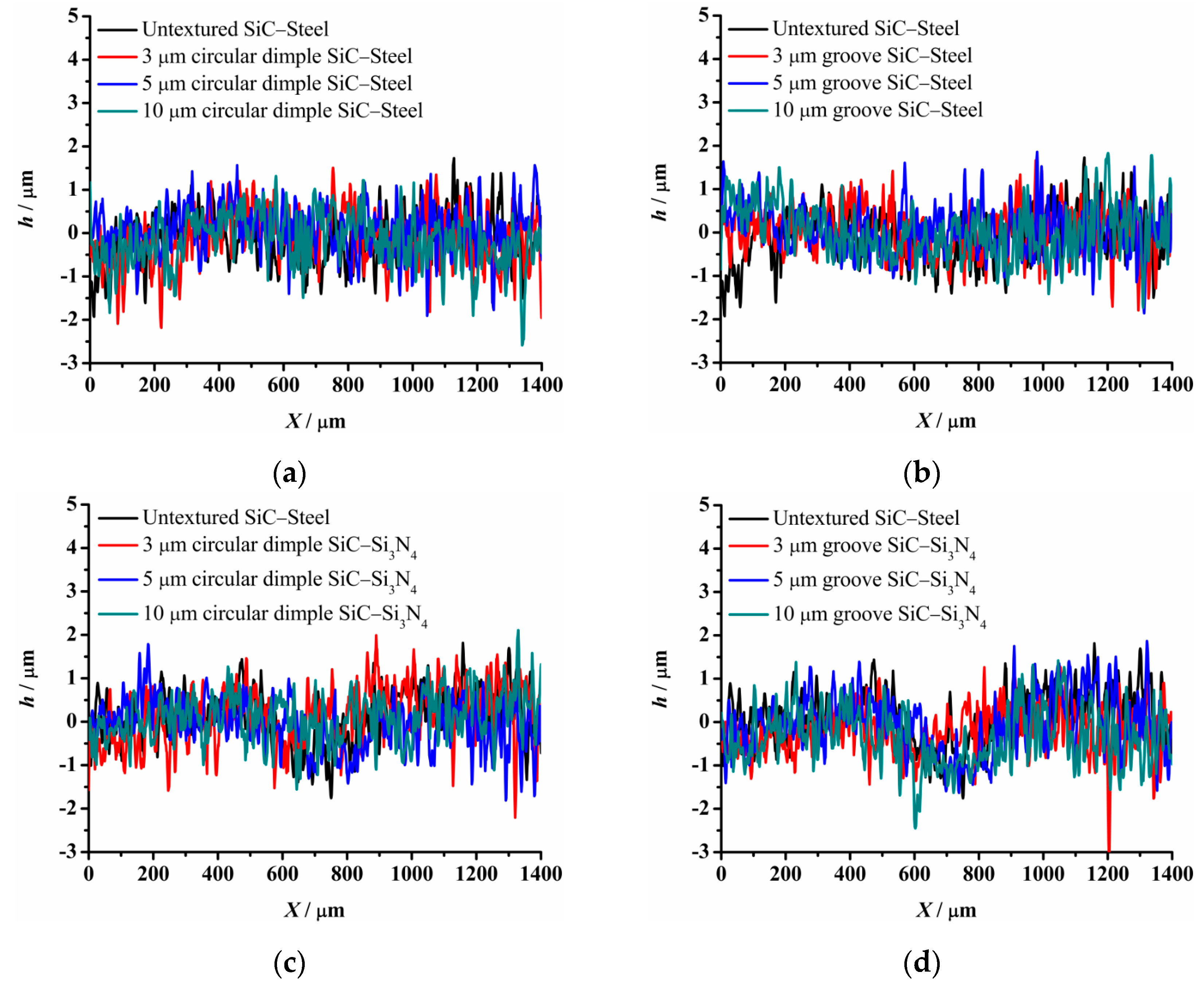 Materials 14 05228 g014
