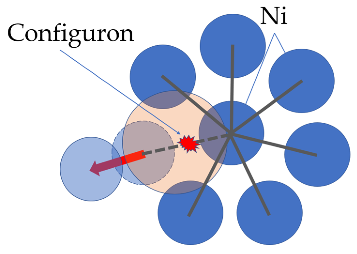 Materials 14 05235 g003