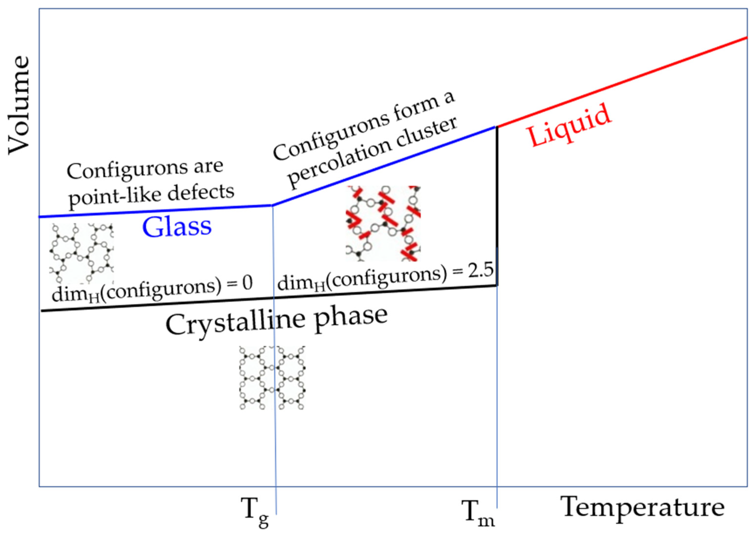 Materials 14 05235 g005