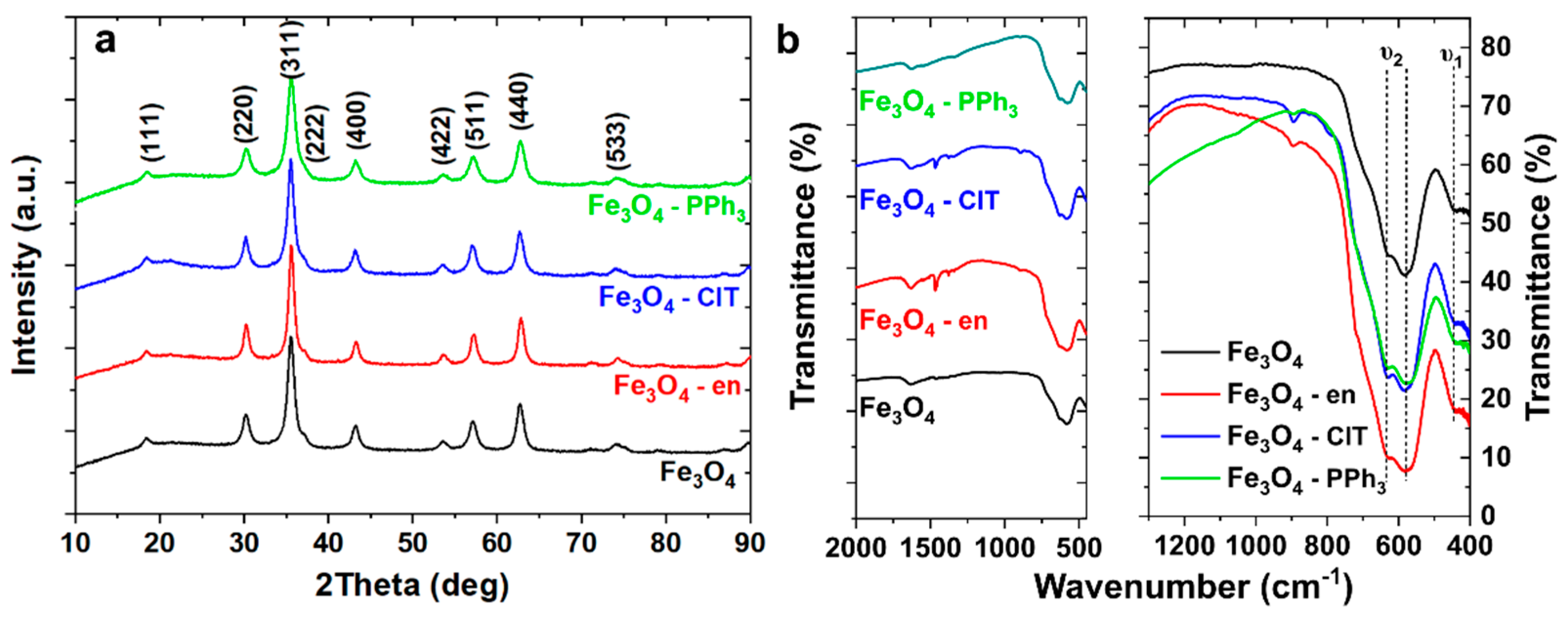 Materials 14 05241 g001