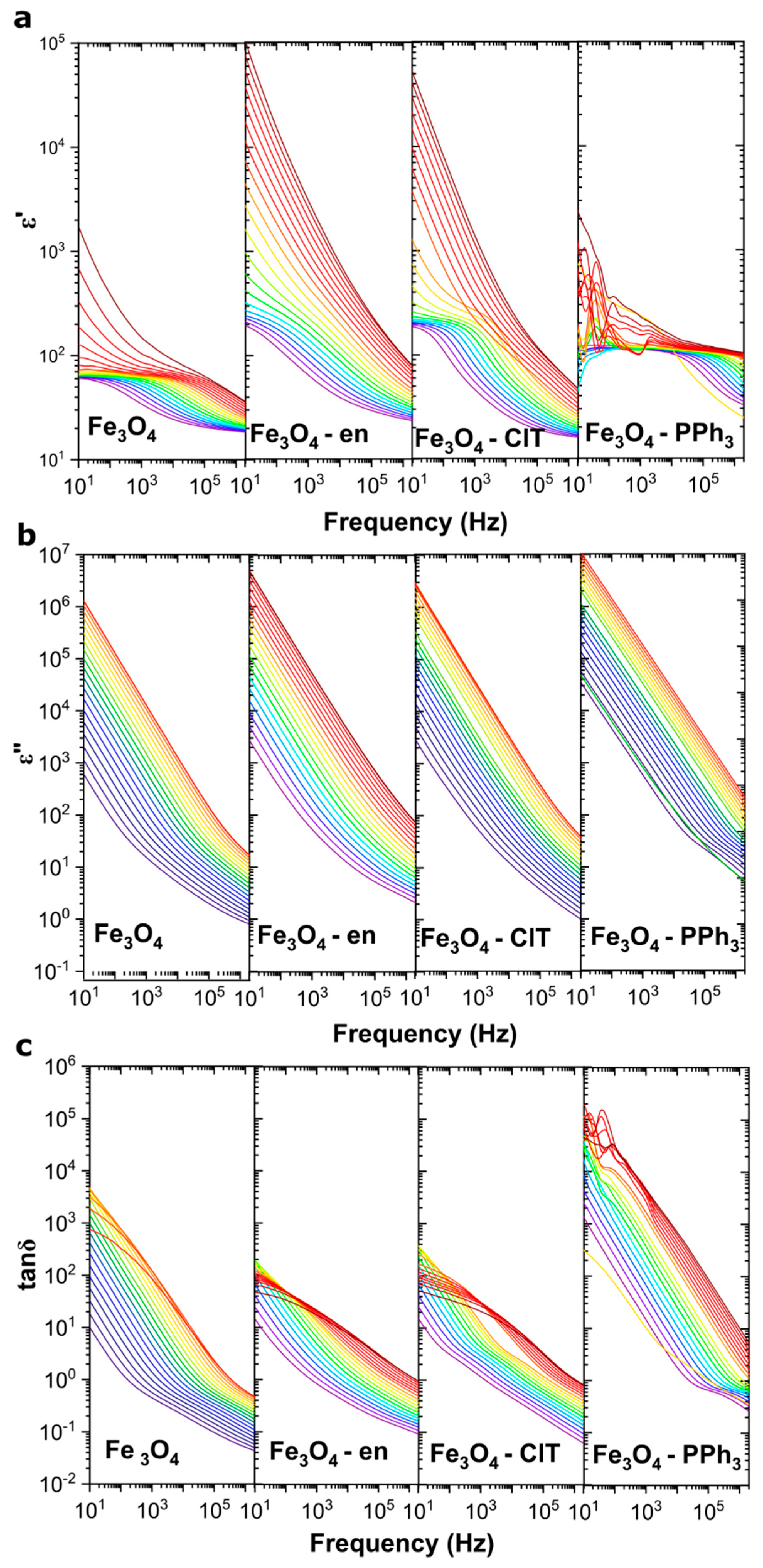 Materials 14 05241 g005