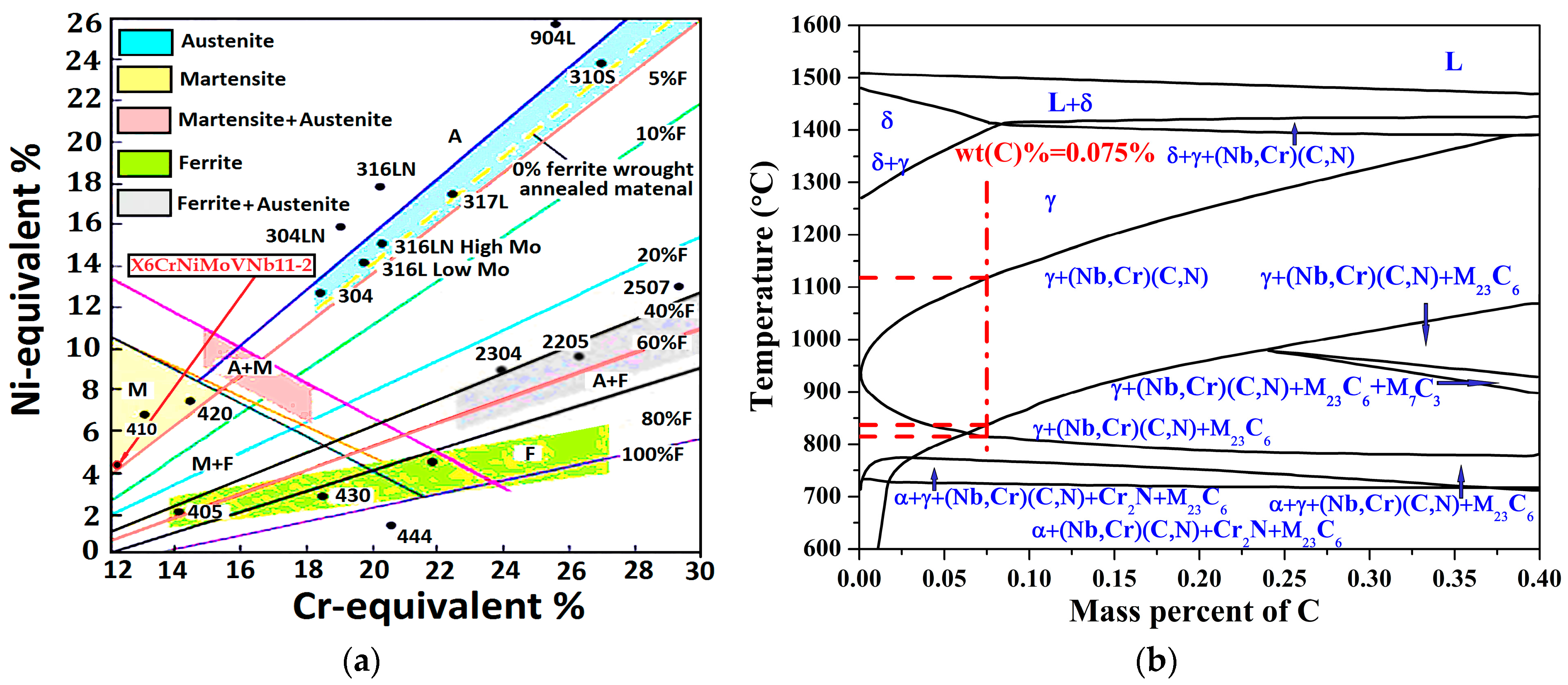 Materials 14 05243 g001