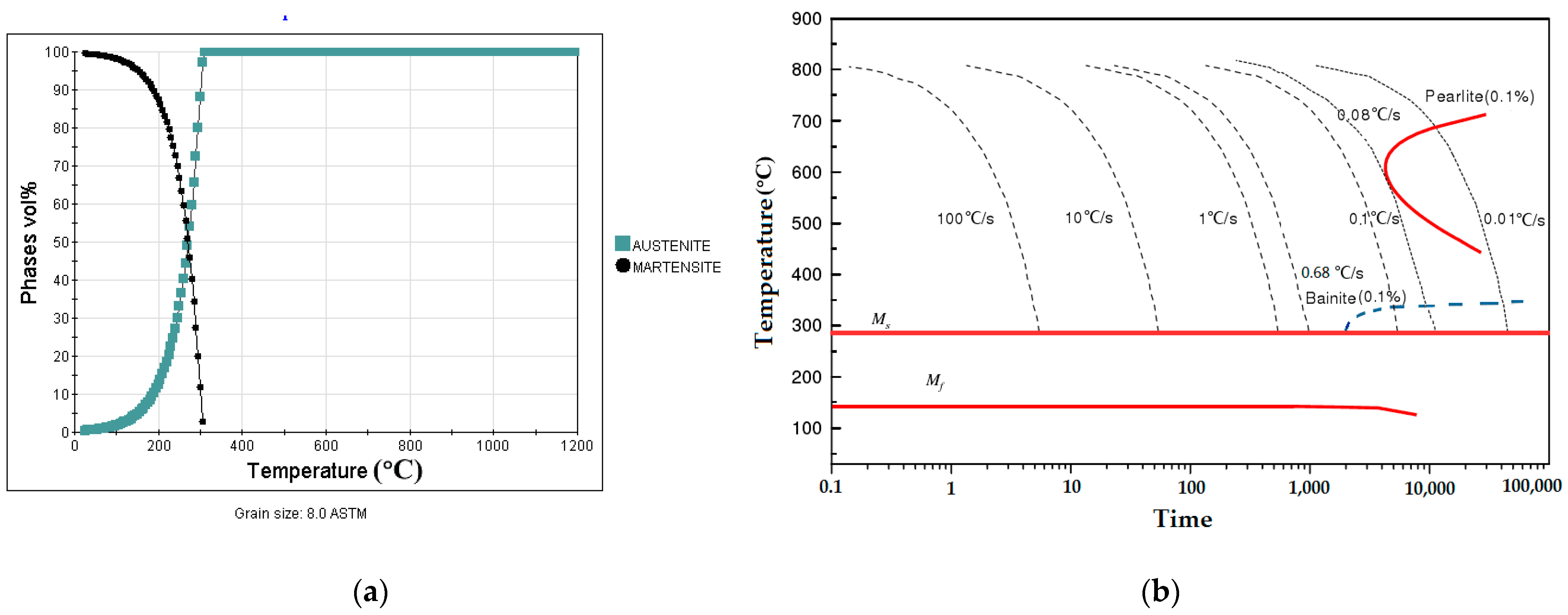Materials 14 05243 g003
