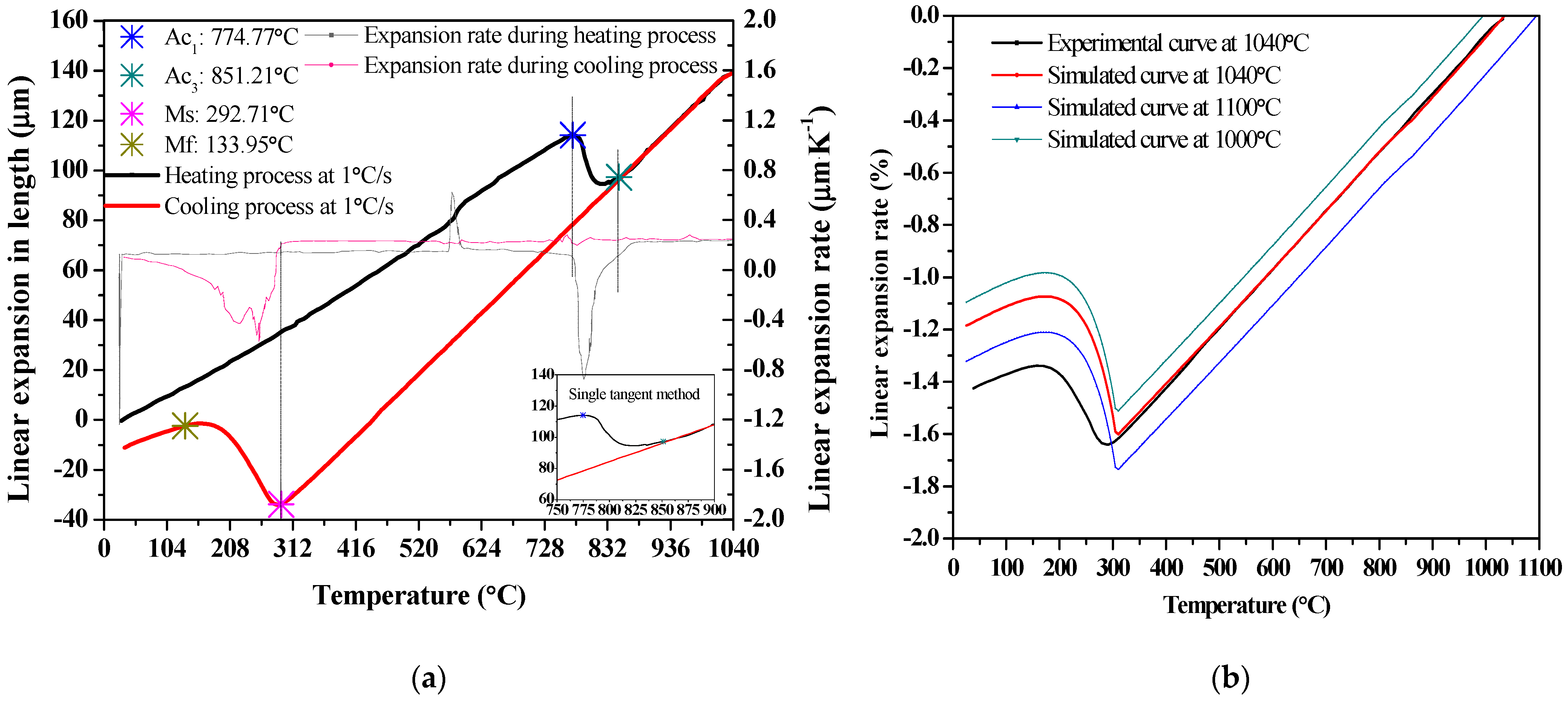 Materials 14 05243 g004