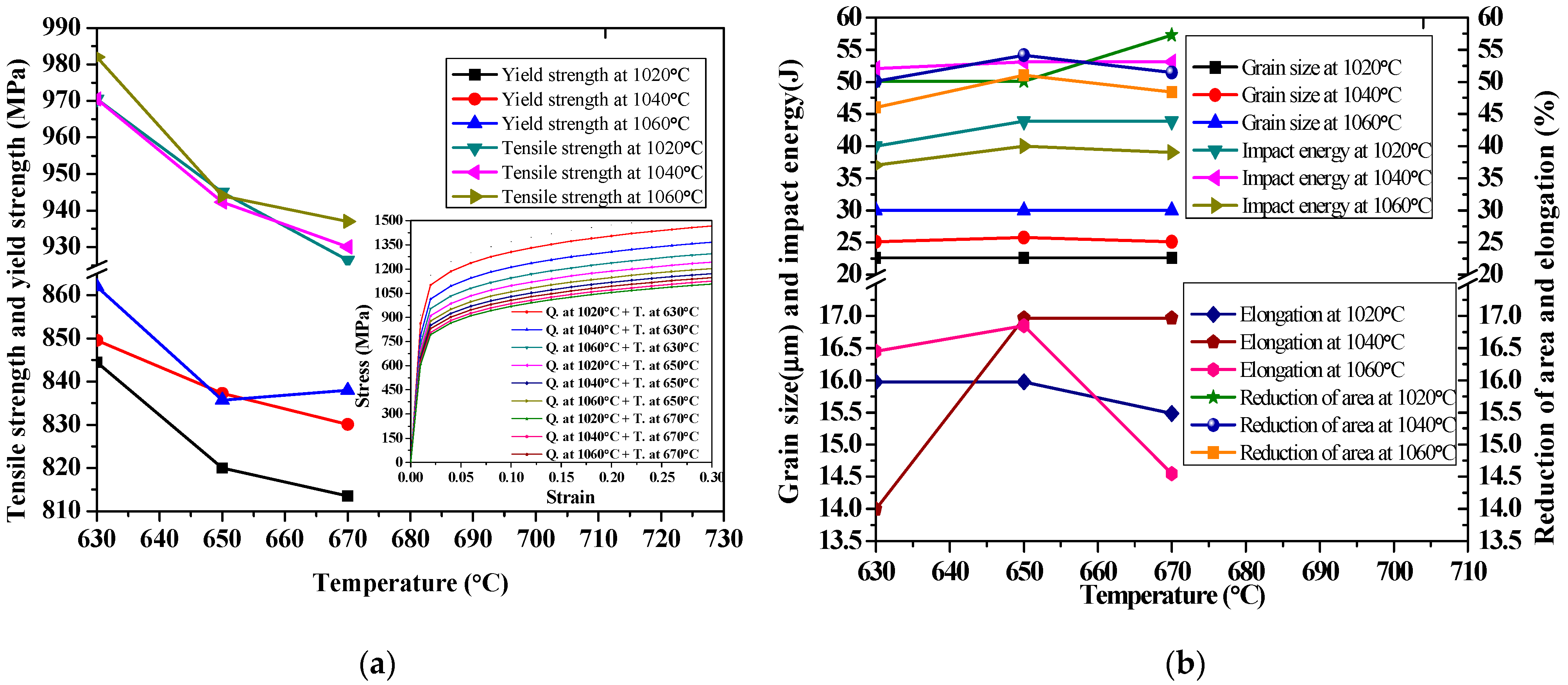 Materials 14 05243 g012