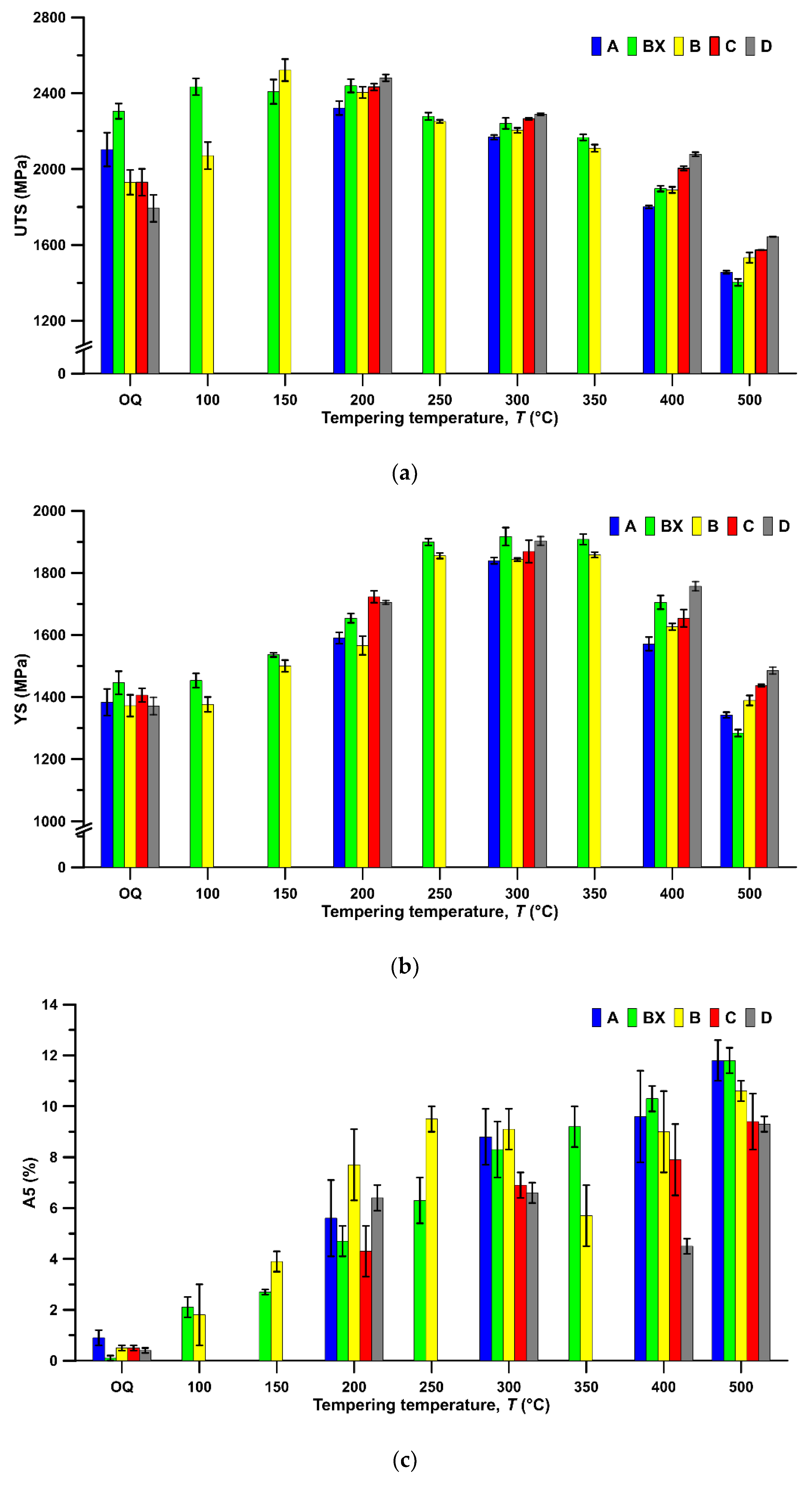 Materials 14 05244 g004a