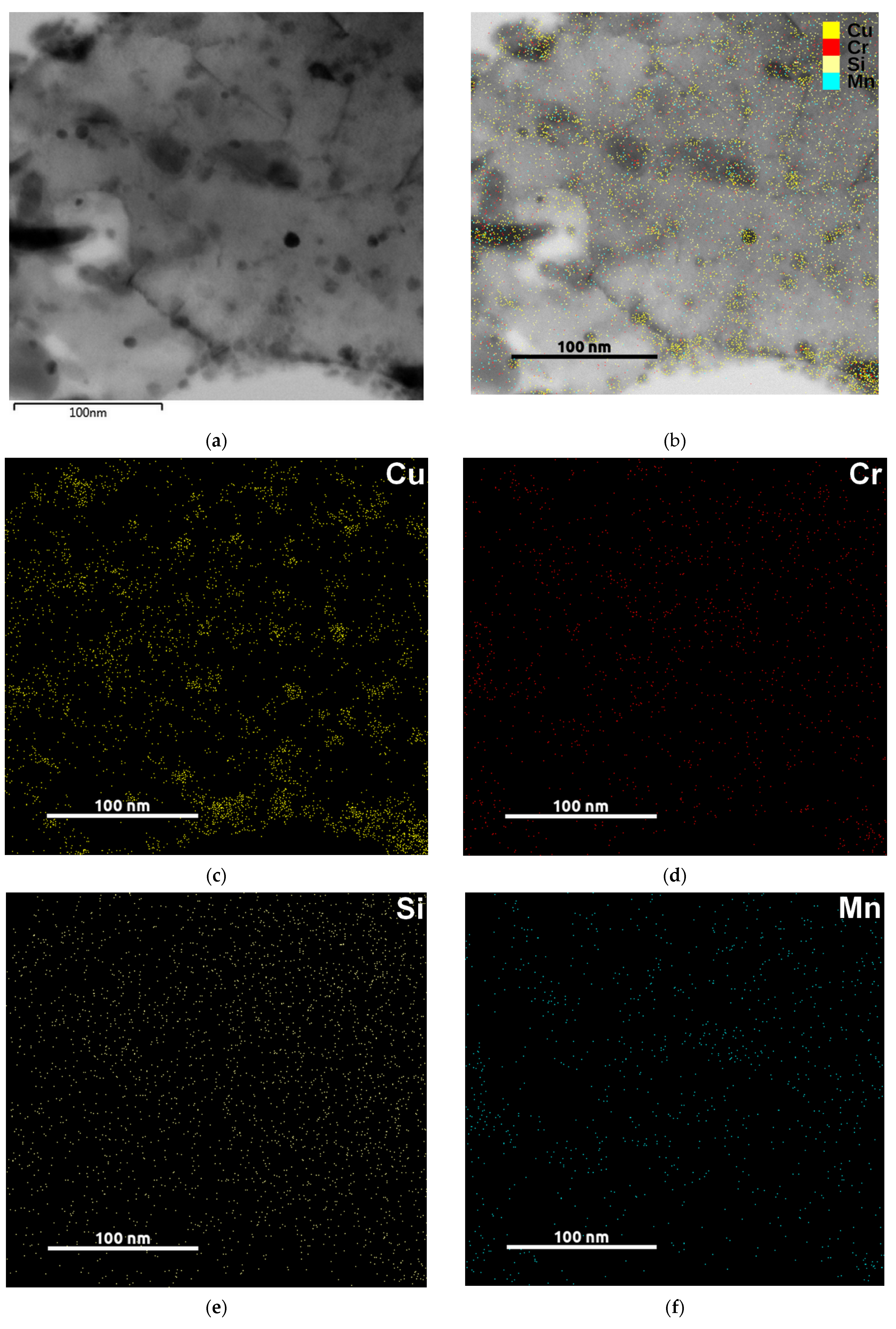 Materials 14 05244 g007