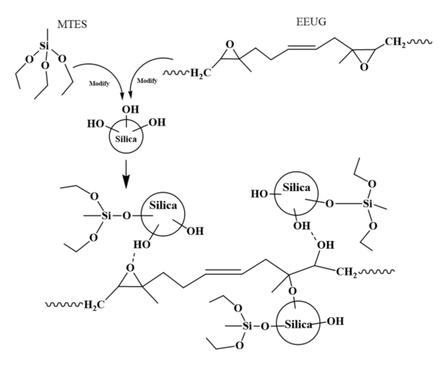 Materials 14 05246 g001