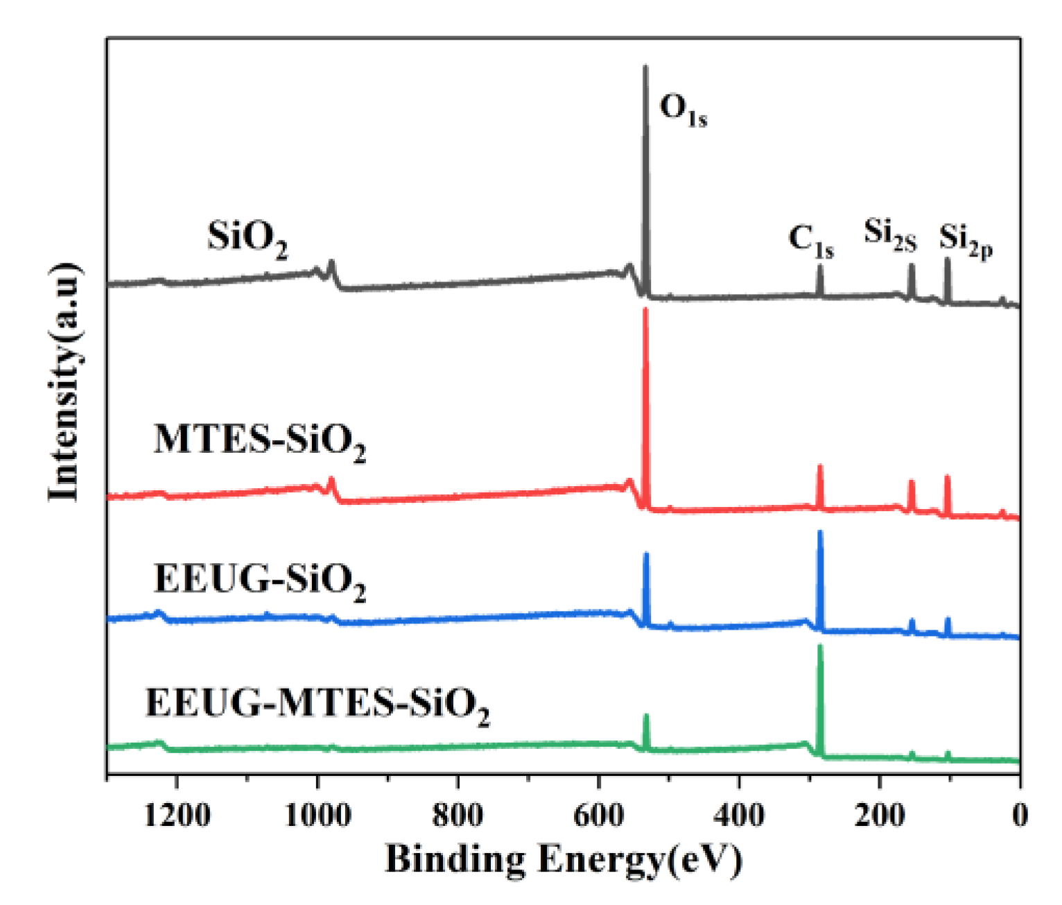Materials 14 05246 g003
