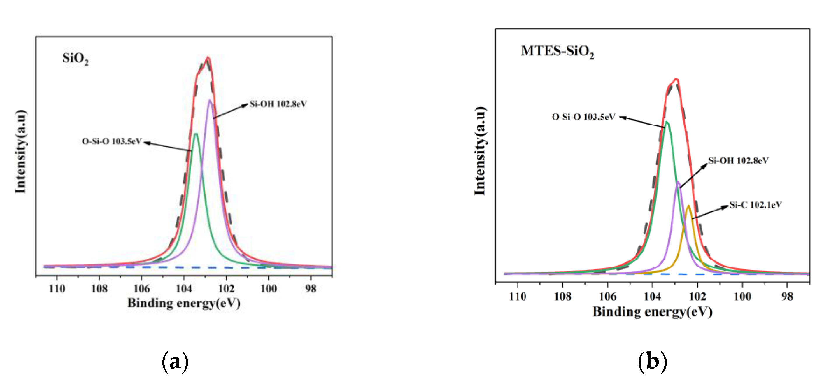 Materials 14 05246 g004a