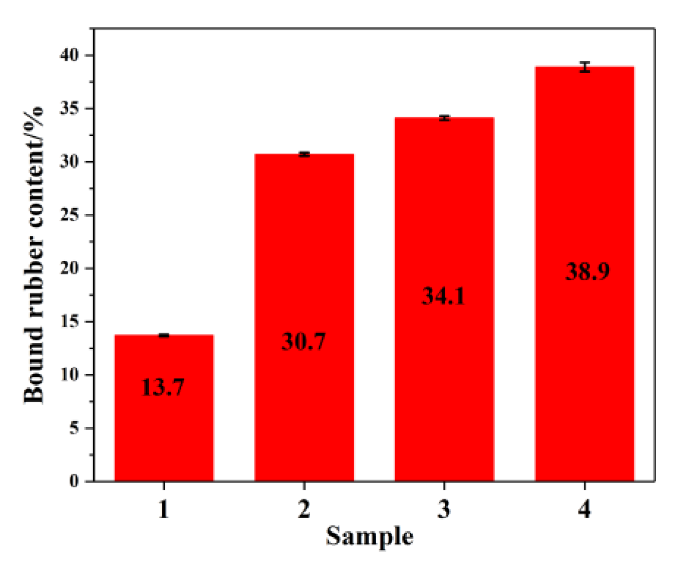 Materials 14 05246 g006