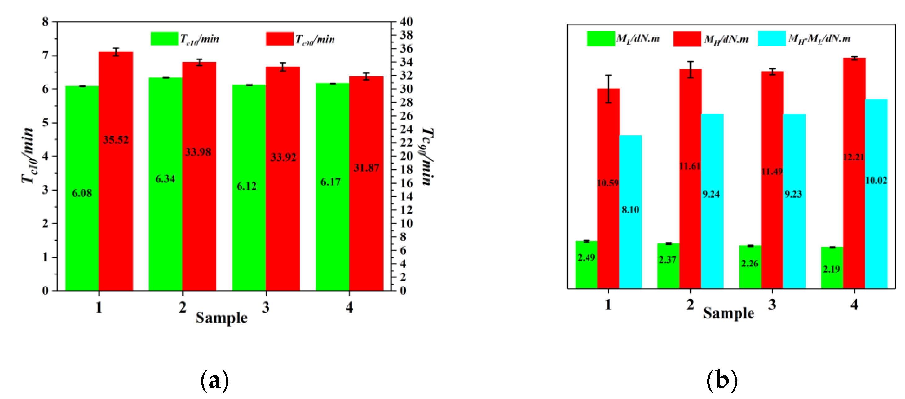 Materials 14 05246 g007