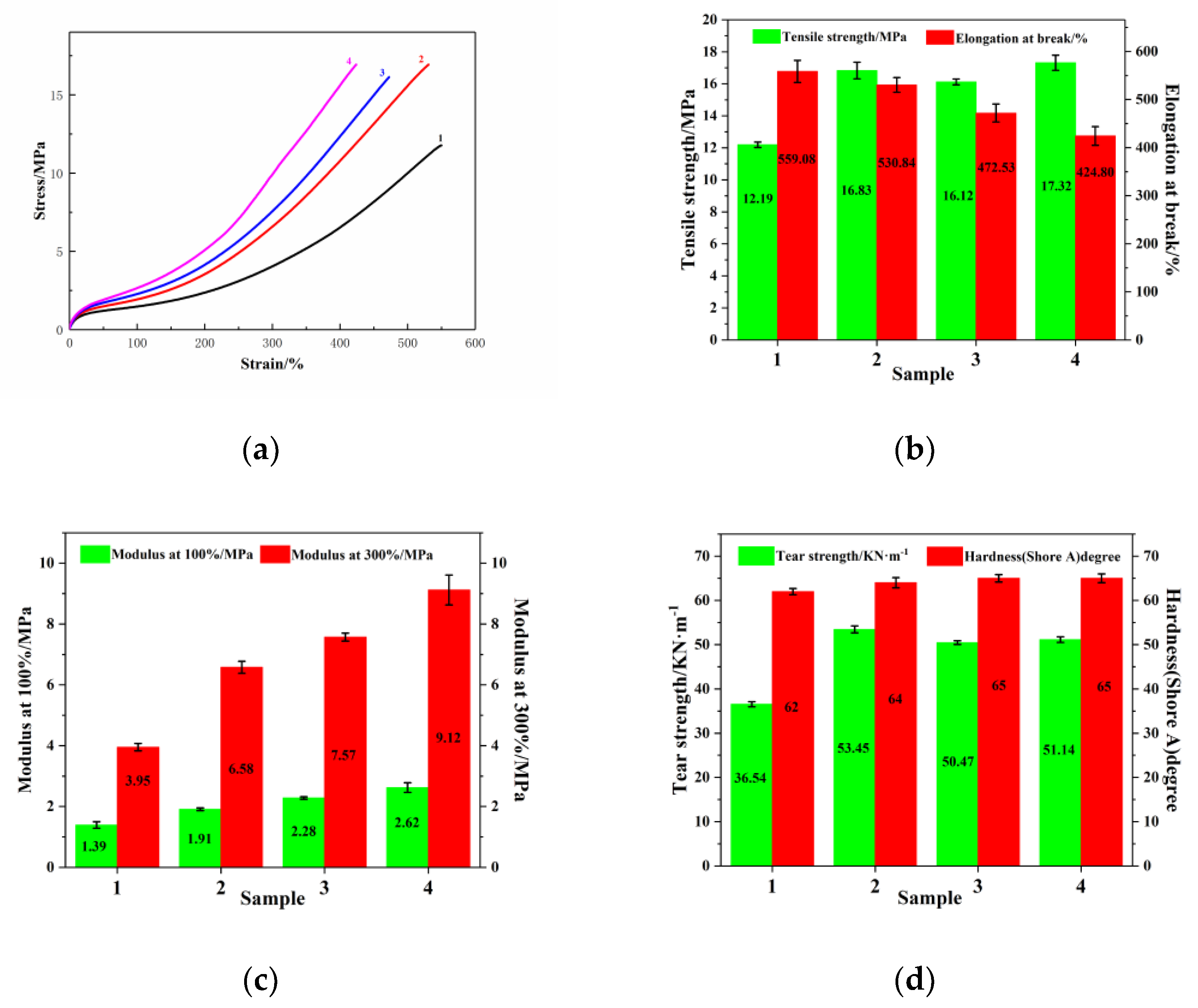 Materials 14 05246 g009