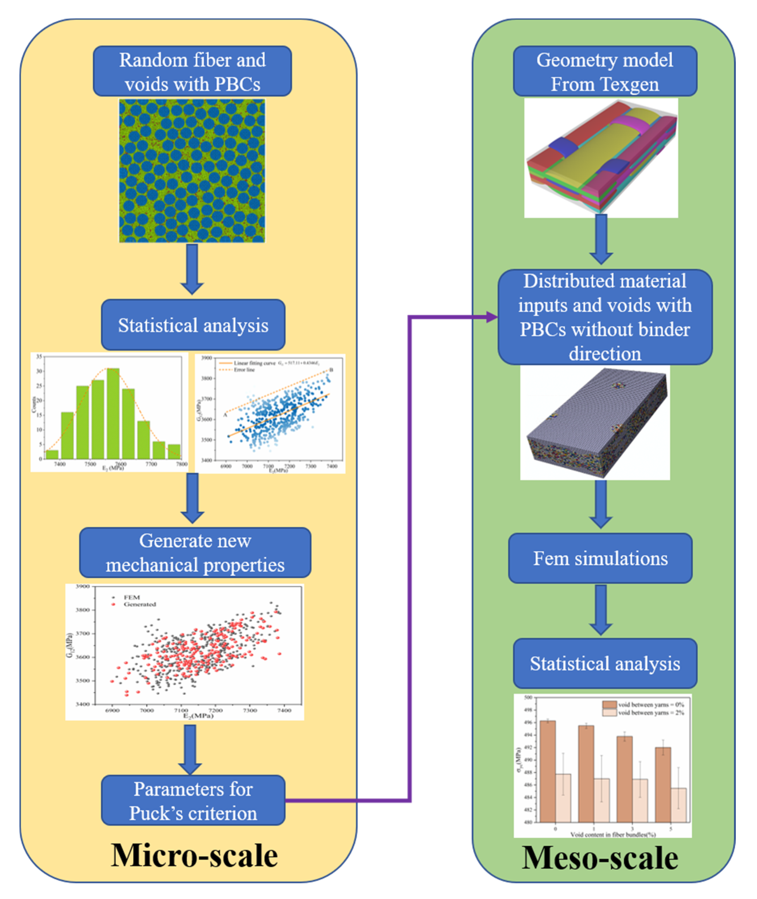 Materials 14 05247 g001