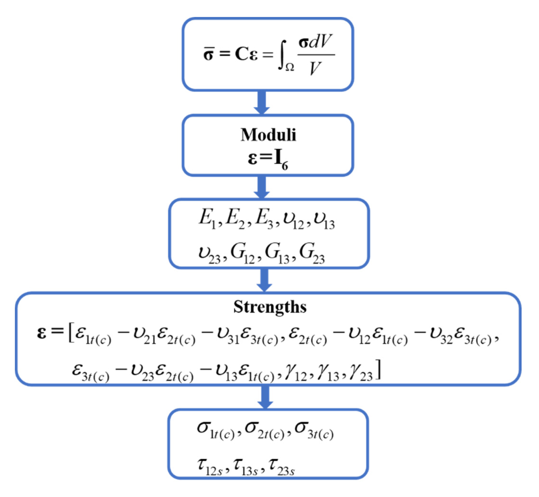 Materials 14 05247 g004