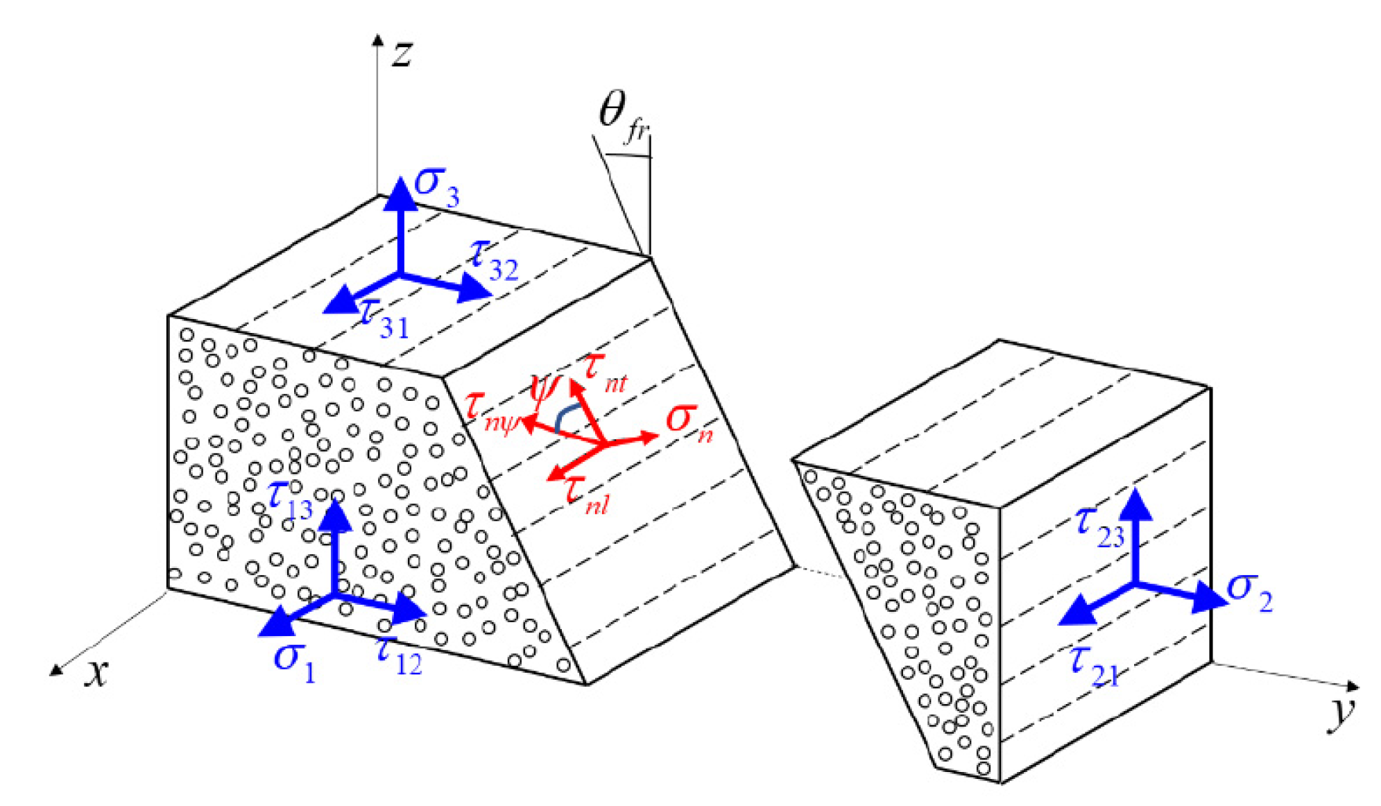Materials 14 05247 g006