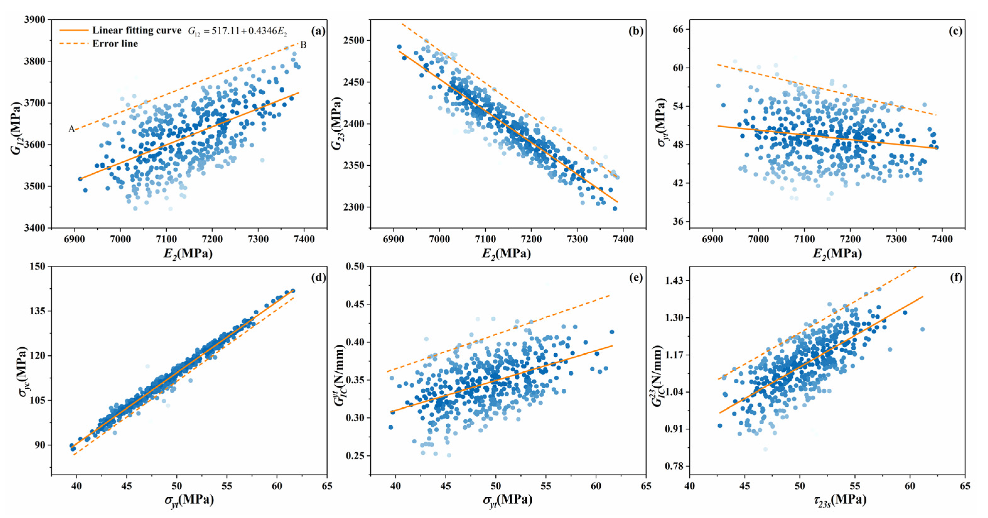 Materials 14 05247 g010