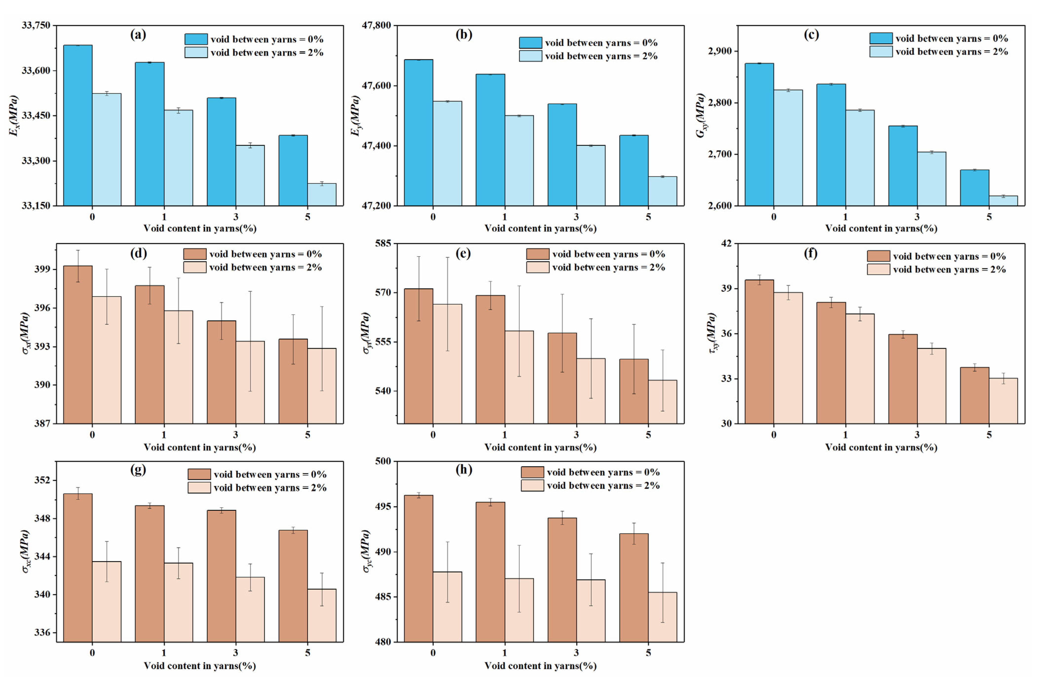 Materials 14 05247 g015