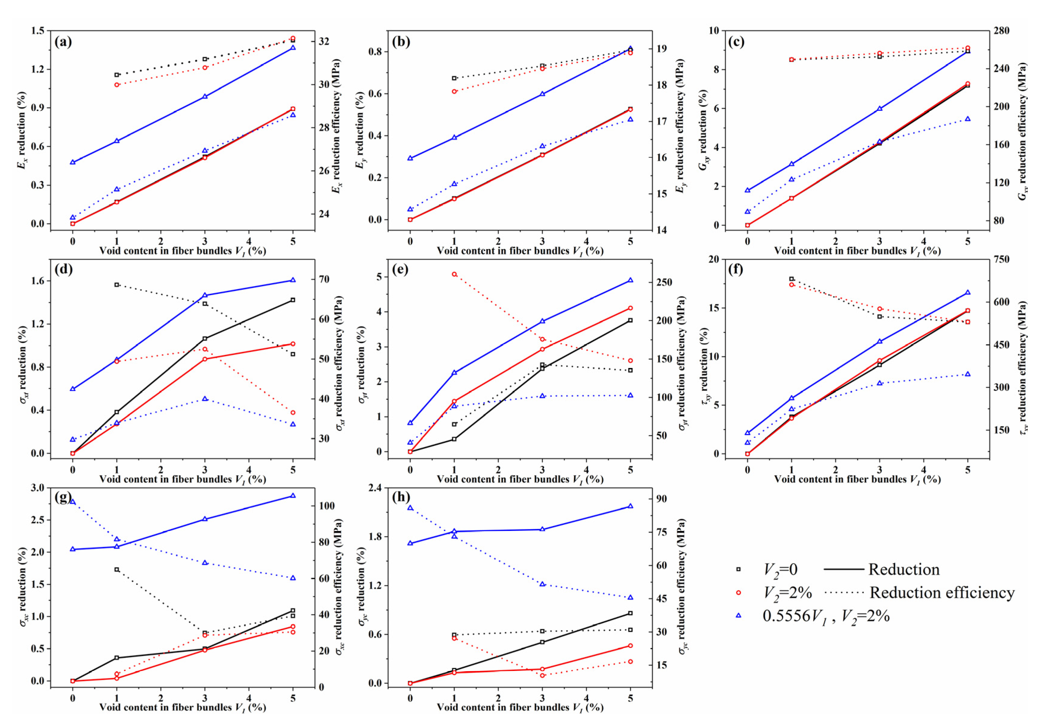 Materials 14 05247 g016